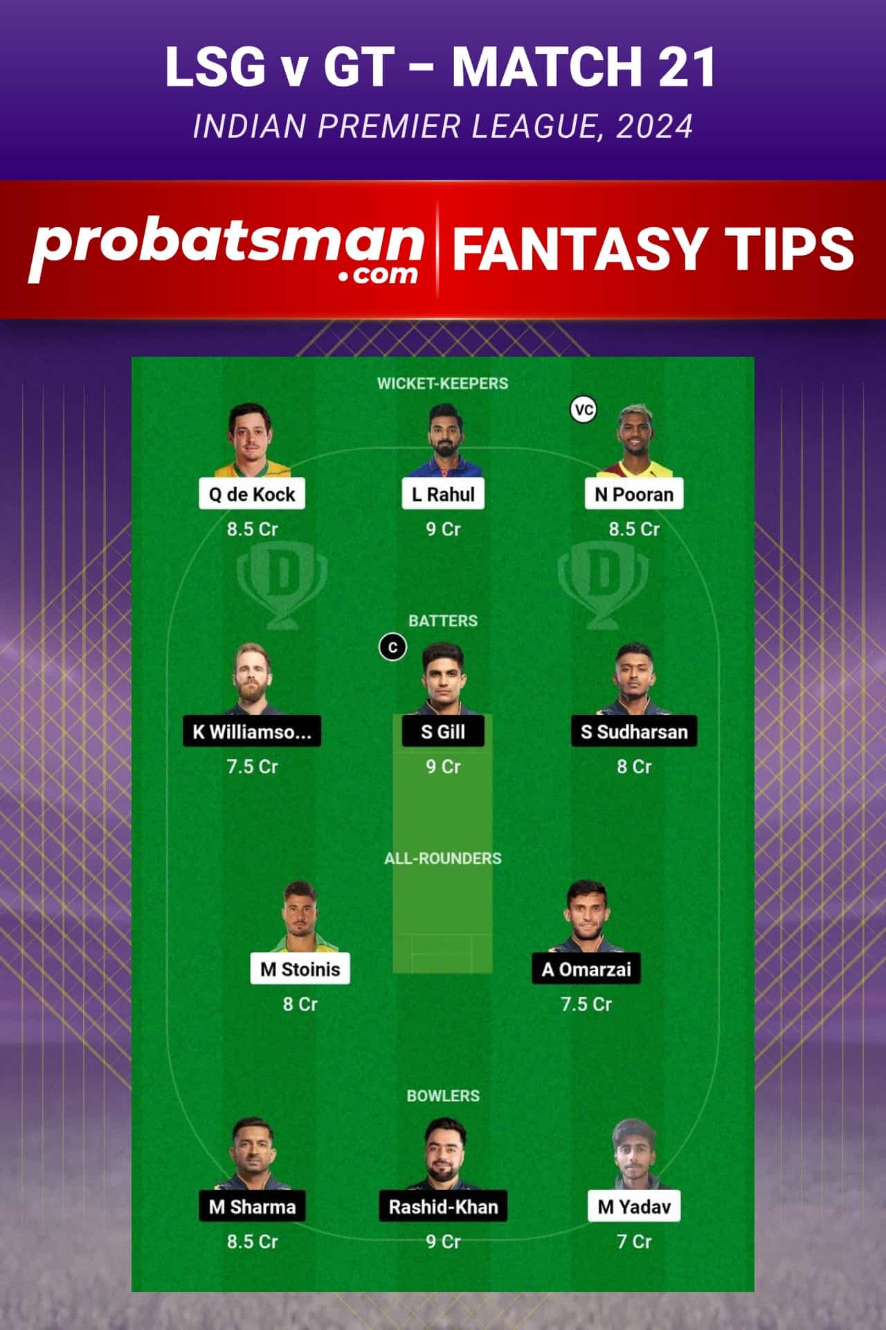 Lucknow Super Giants vs Gujarat Titans Dream11 Prediction - Fantasy Team 2