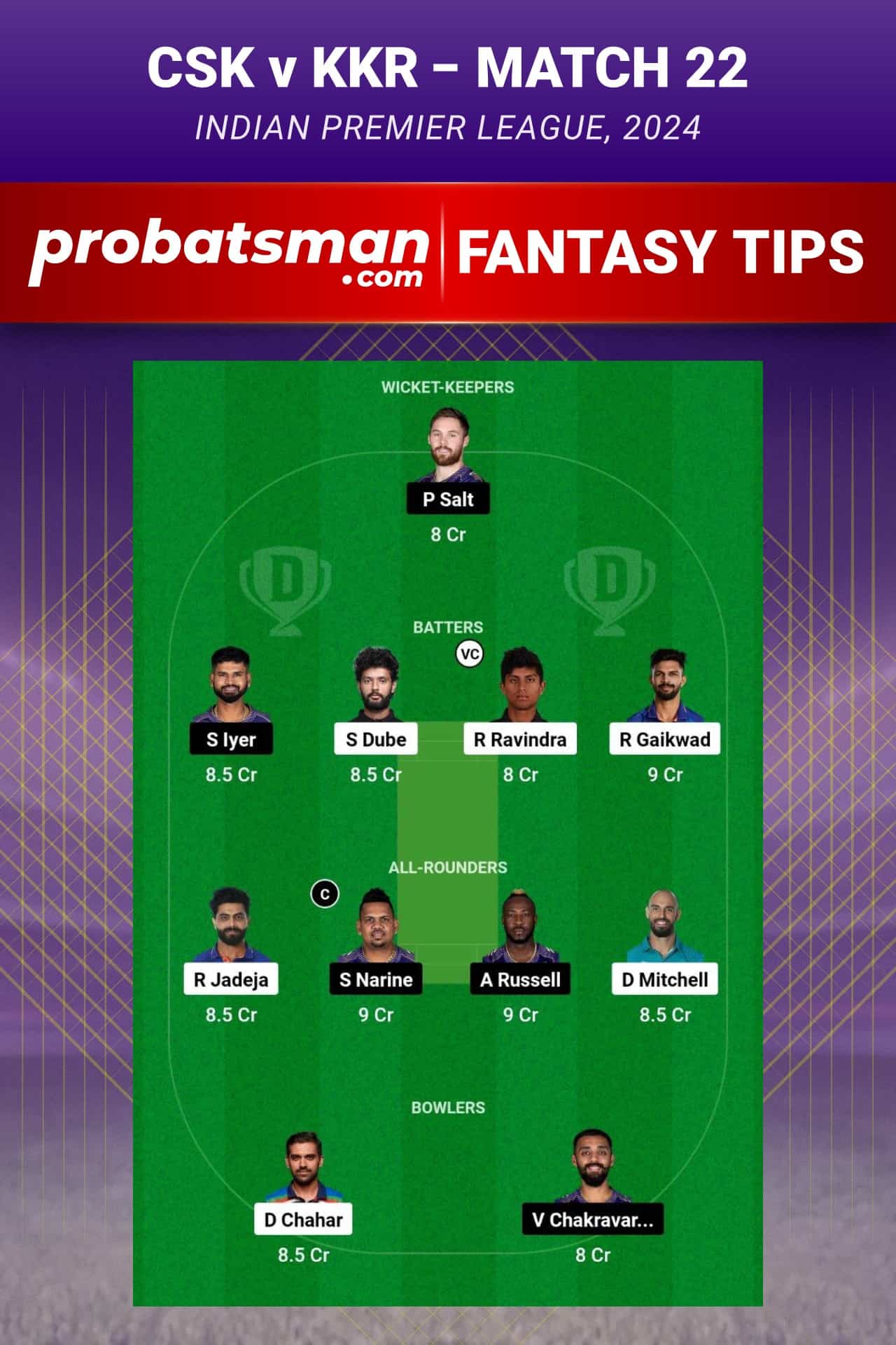 Chennai Super Kings vs Kolkata Knight Riders Dream11 Prediction - Fantasy Team 1