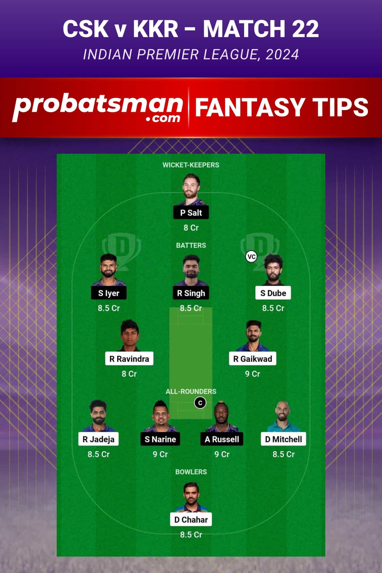 Chennai Super Kings vs Kolkata Knight Riders Dream11 Prediction - Fantasy Team 2