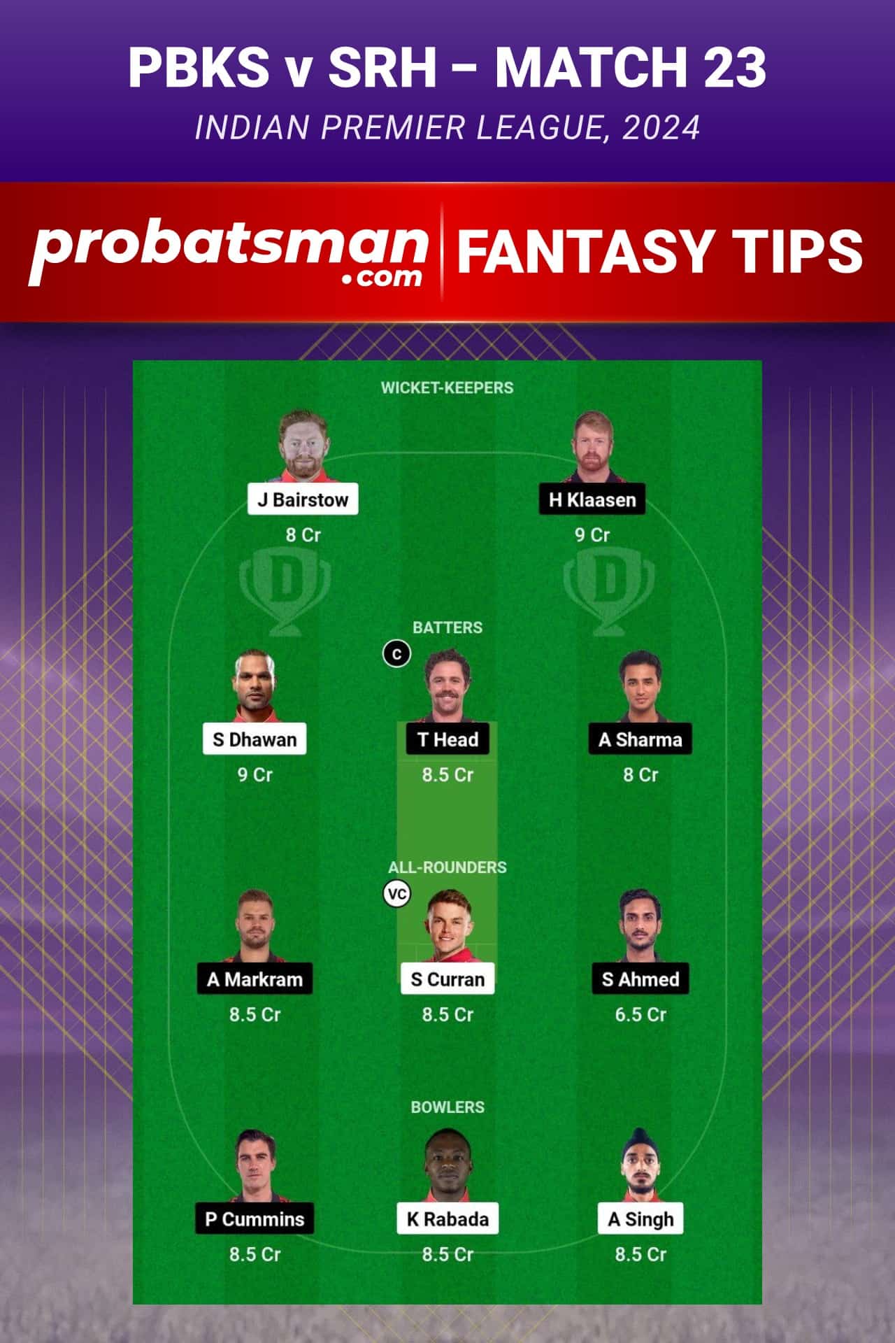 Punjab Kings vs Sunrisers Hyderabad Dream11 Prediction - Fantasy Team 2