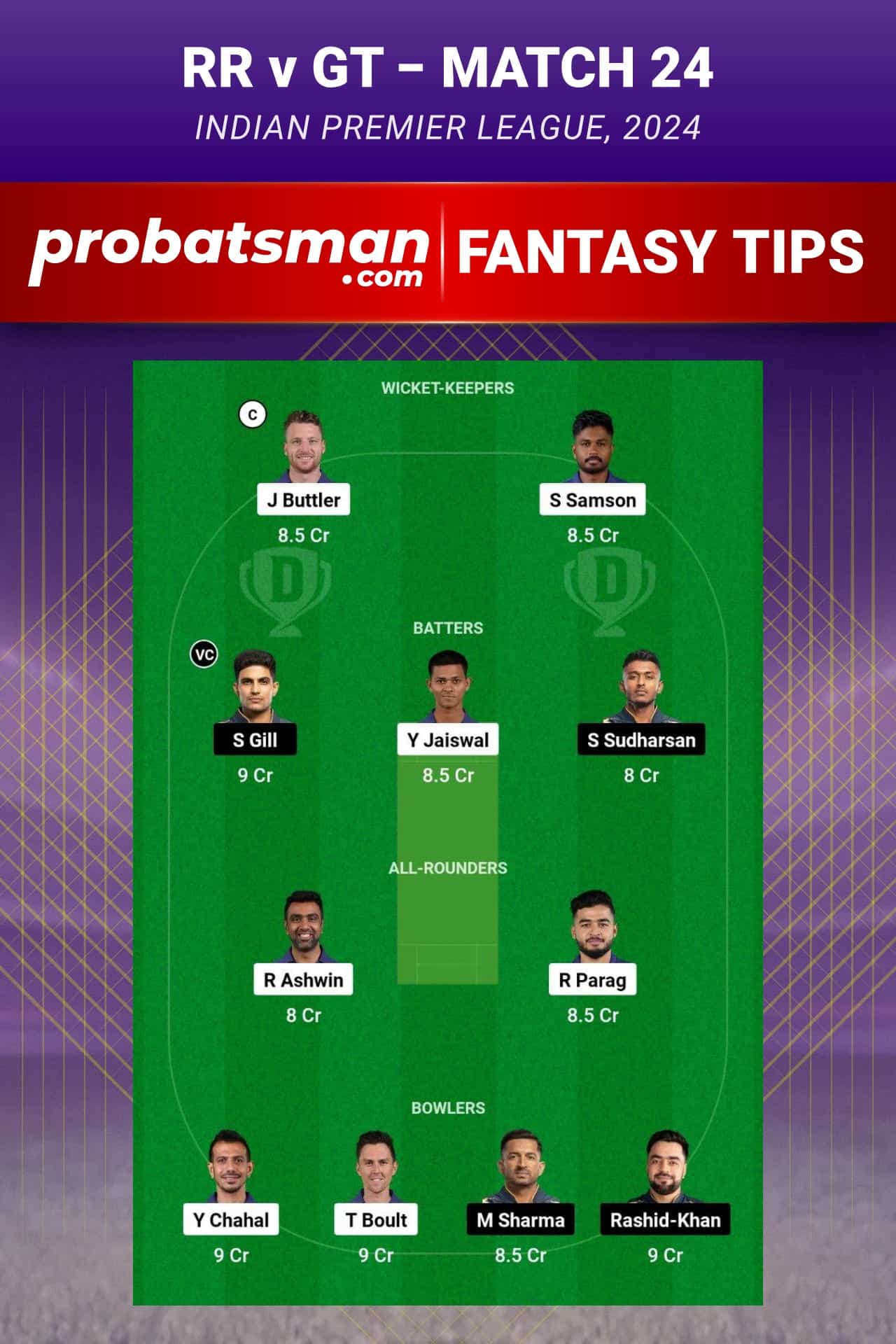 Rajasthan Royals vs Gujarat Titans Dream11 Prediction - Fantasy Team 1