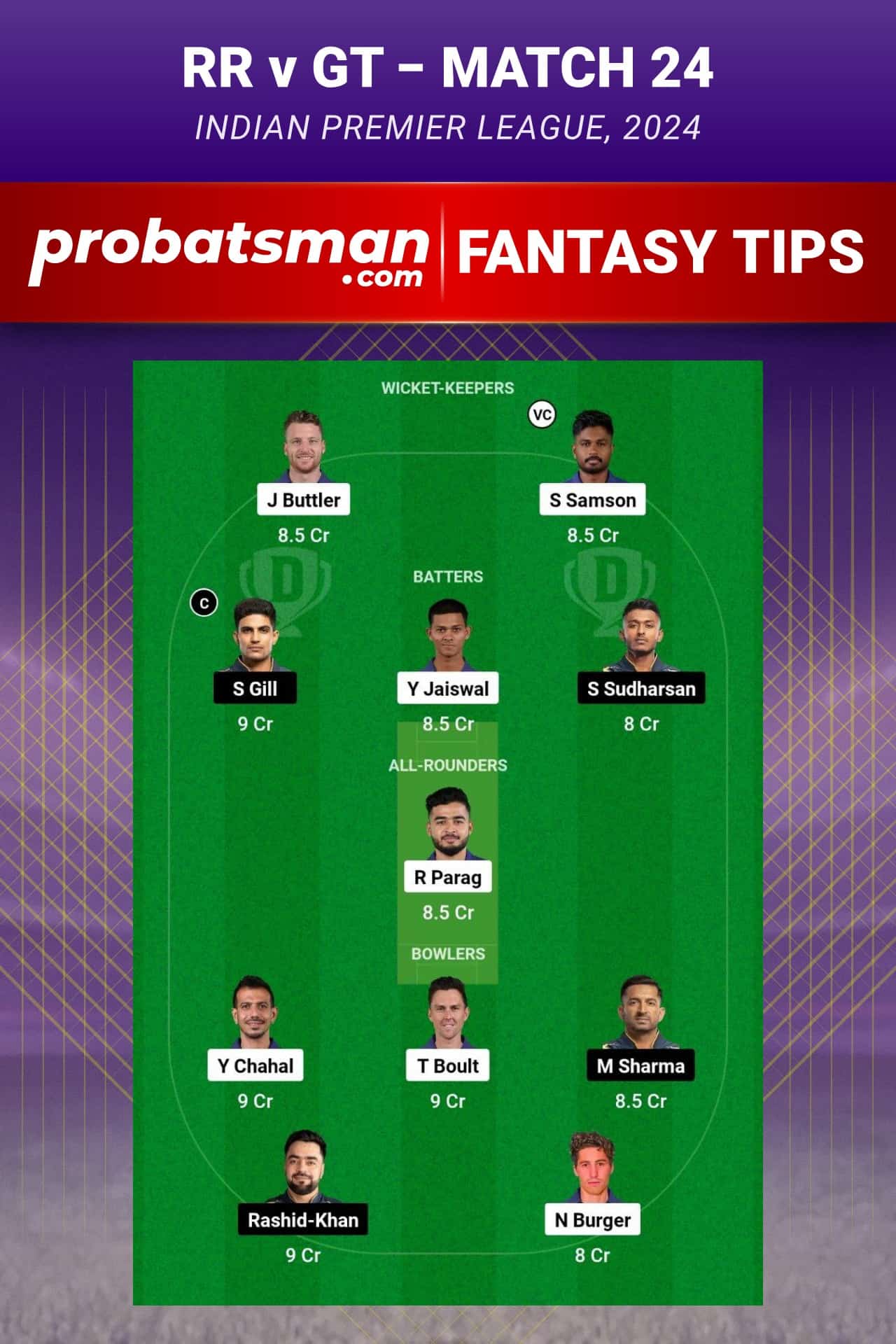 Rajasthan Royals vs Gujarat Titans Dream11 Prediction - Fantasy Team 2