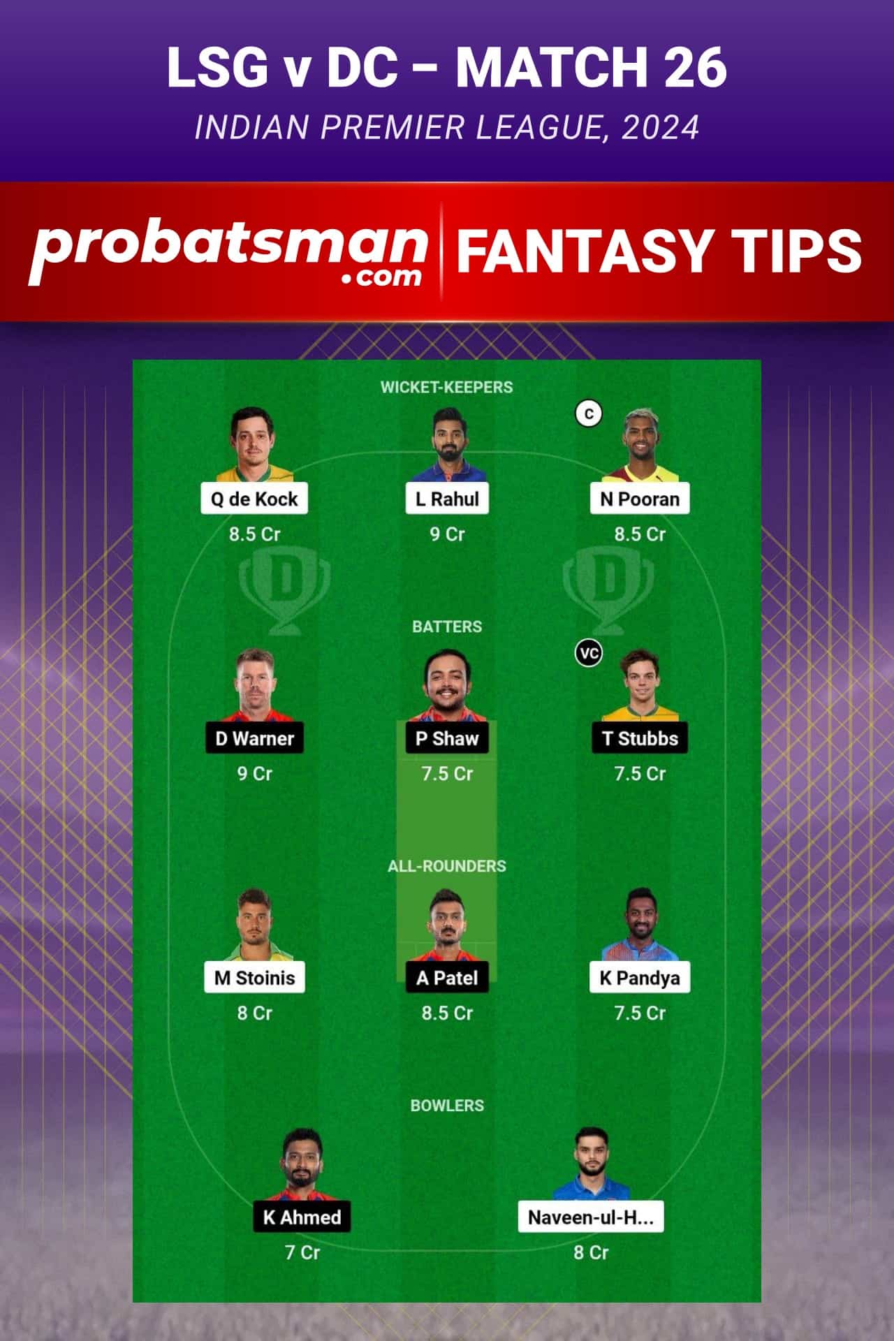 Lucknow Super Giants vs Delhi Capitals Dream11 Prediction - Fantasy Team 1