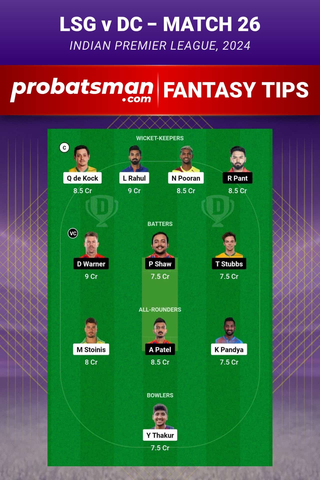 LKN vs DC Dream11 Prediction With Stats, Pitch Report & Player Record of IPL, 2024 For Match 26