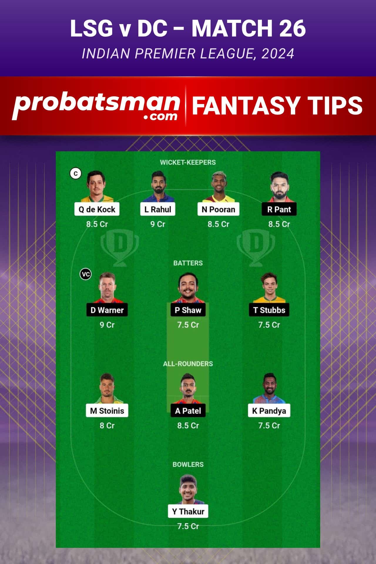 LKN vs DC Dream11 Prediction With Stats, Pitch Report & Player Record of IPL, 2024 For Match 26