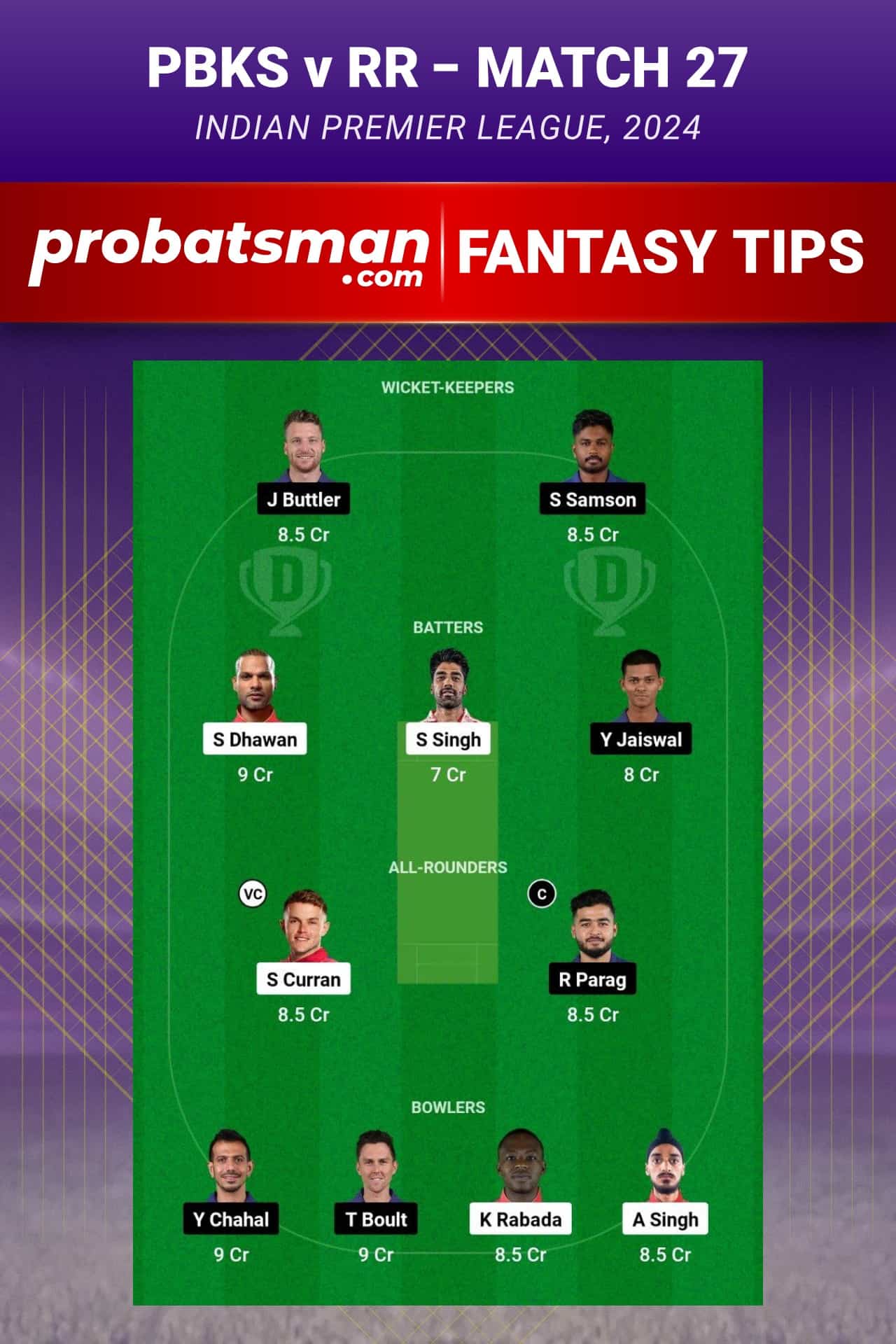 Punjab Kings vs Rajasthan Royals Dream11 Prediction - Fantasy Team 1