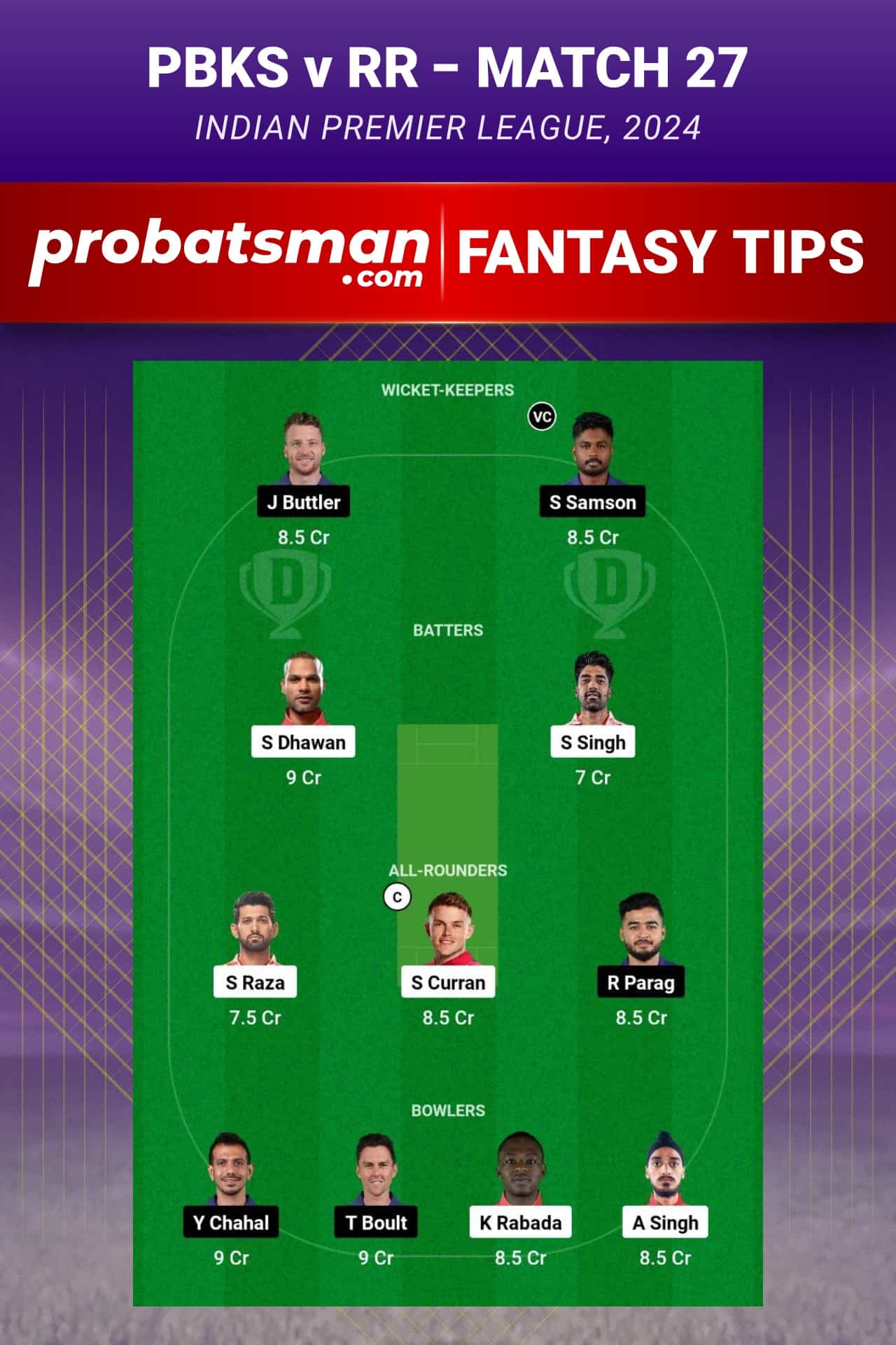 Punjab Kings vs Rajasthan Royals Dream11 Prediction - Fantasy Team 2