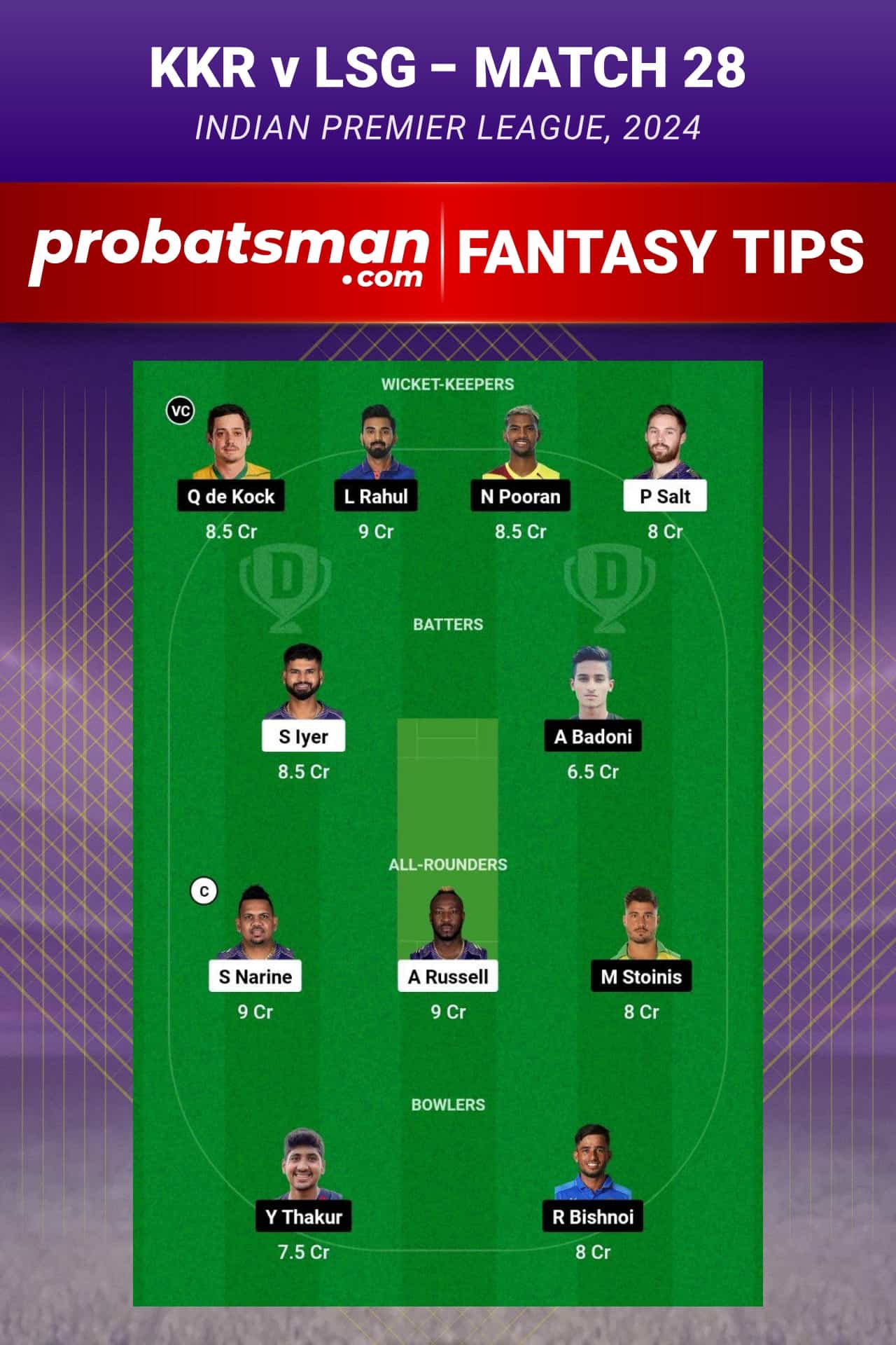 Kolkata Knight Riders vs Lucknow Super Giants Dream11 Prediction - Fantasy Team 1