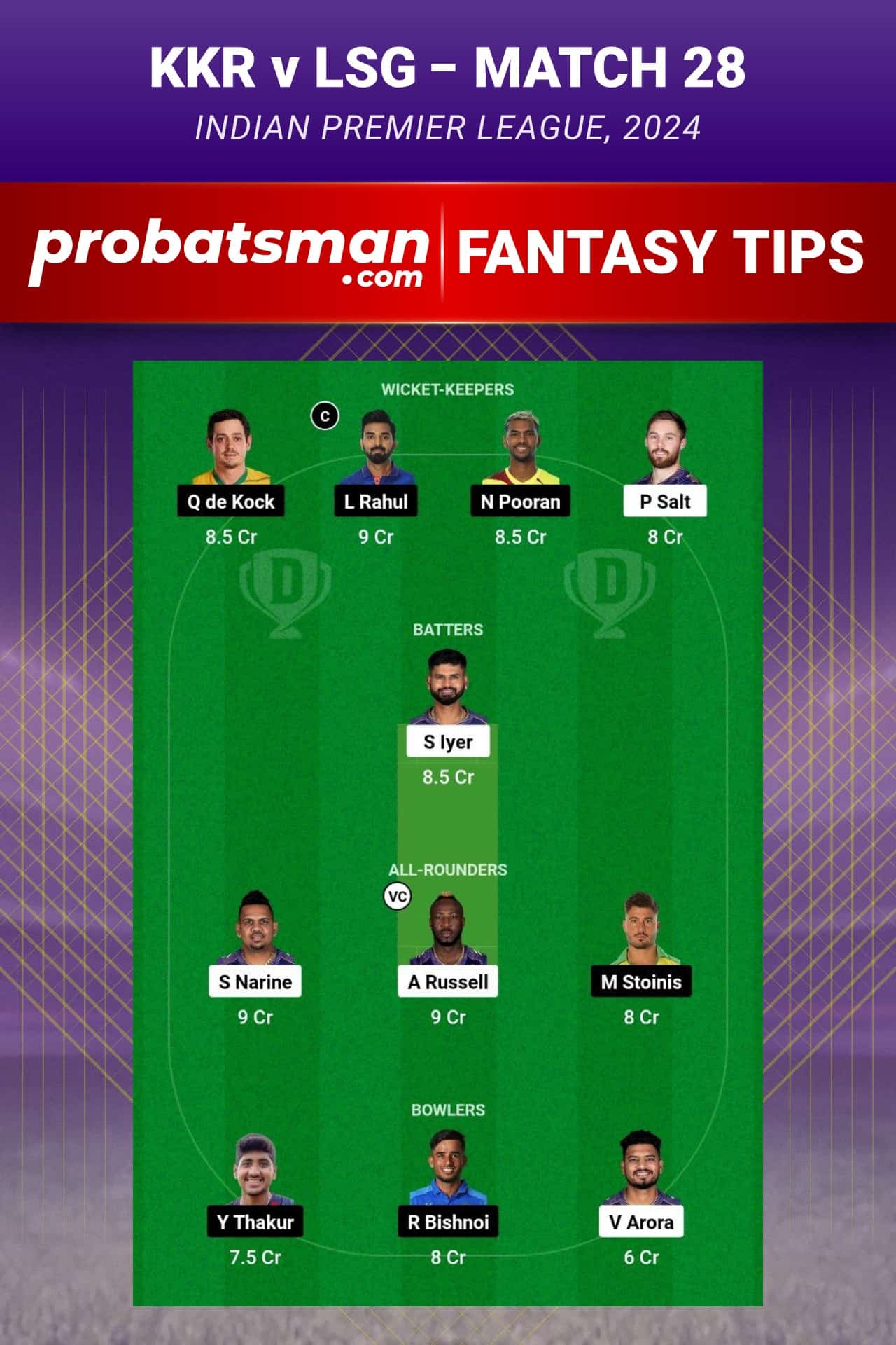 Kolkata Knight Riders vs Lucknow Super Giants Dream11 Prediction - Fantasy Team 2