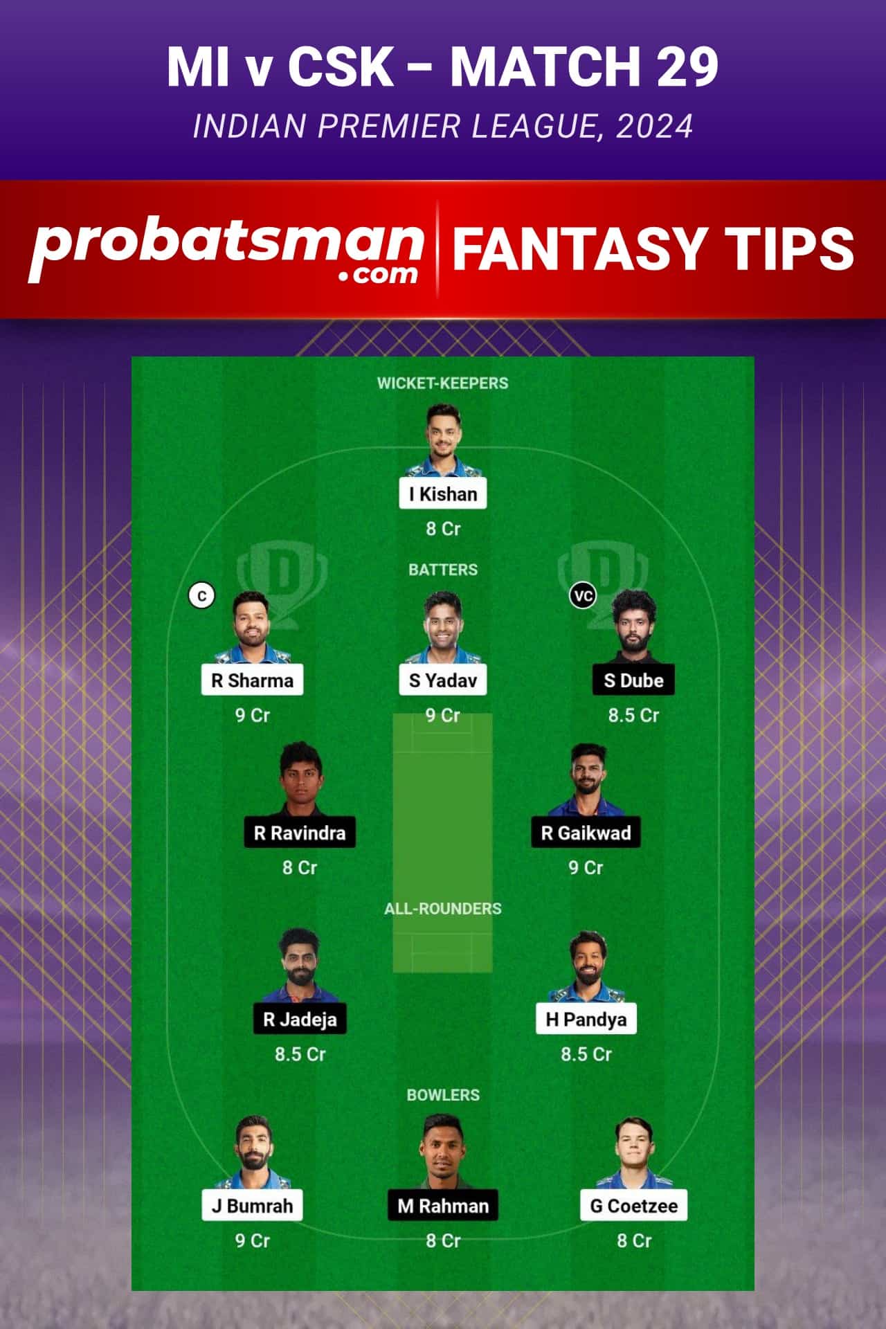 Mumbai Indians vs Chennai Super Kings Dream11 Prediction - Fantasy Team 1