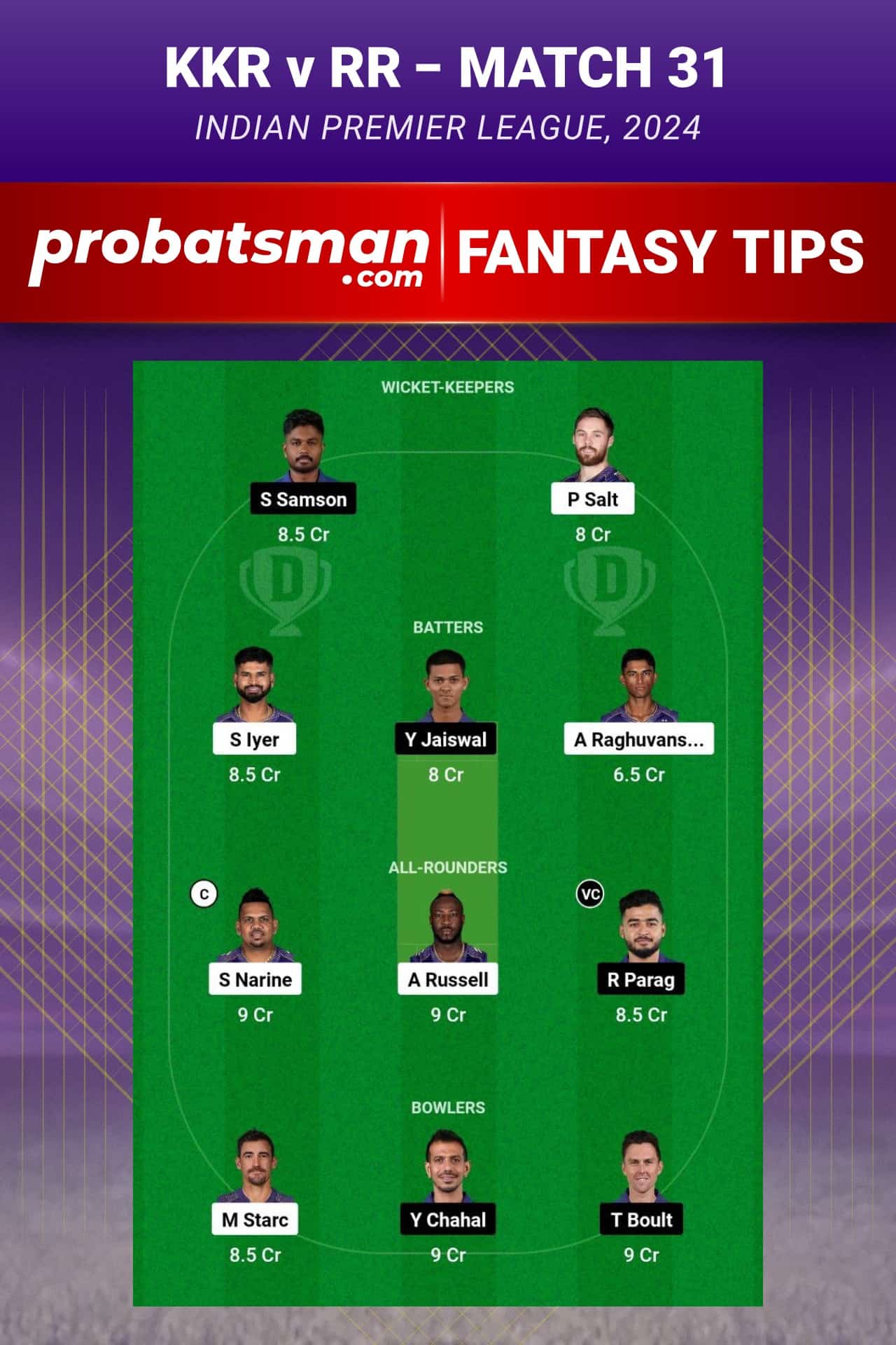 Kolkata Knight Riders vs Rajasthan Royals Dream11 Prediction - Fantasy Team 1