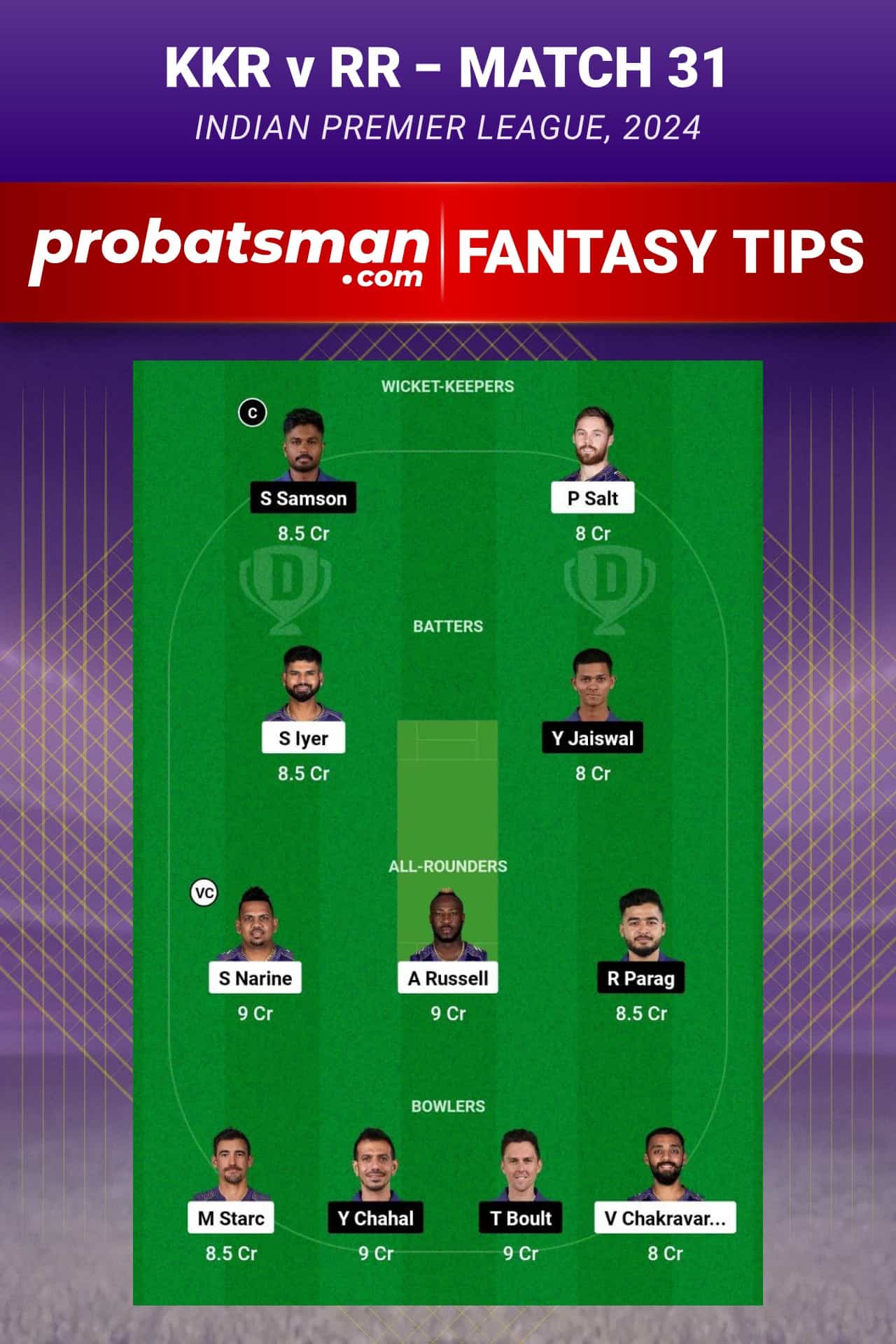 Kolkata Knight Riders vs Rajasthan Royals Dream11 Prediction - Fantasy Team 2