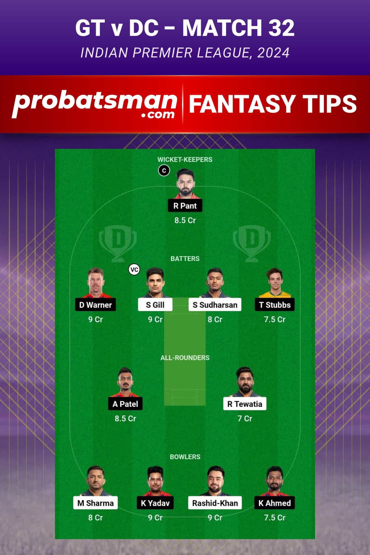 Gujarat Titans vs Delhi Capitals Dream11 Prediction - Fantasy Team 2