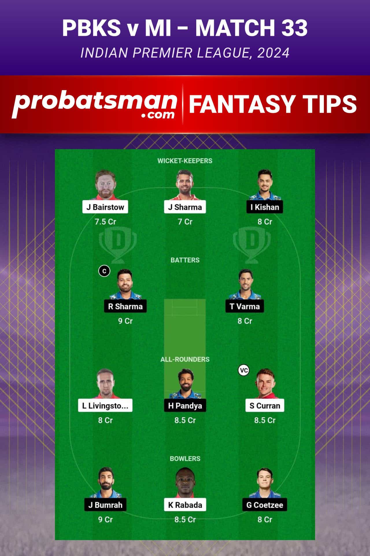 PBKS vs MI Dream11 Prediction With Stats, Pitch Report & Player Record of IPL, 2024 For Match 33