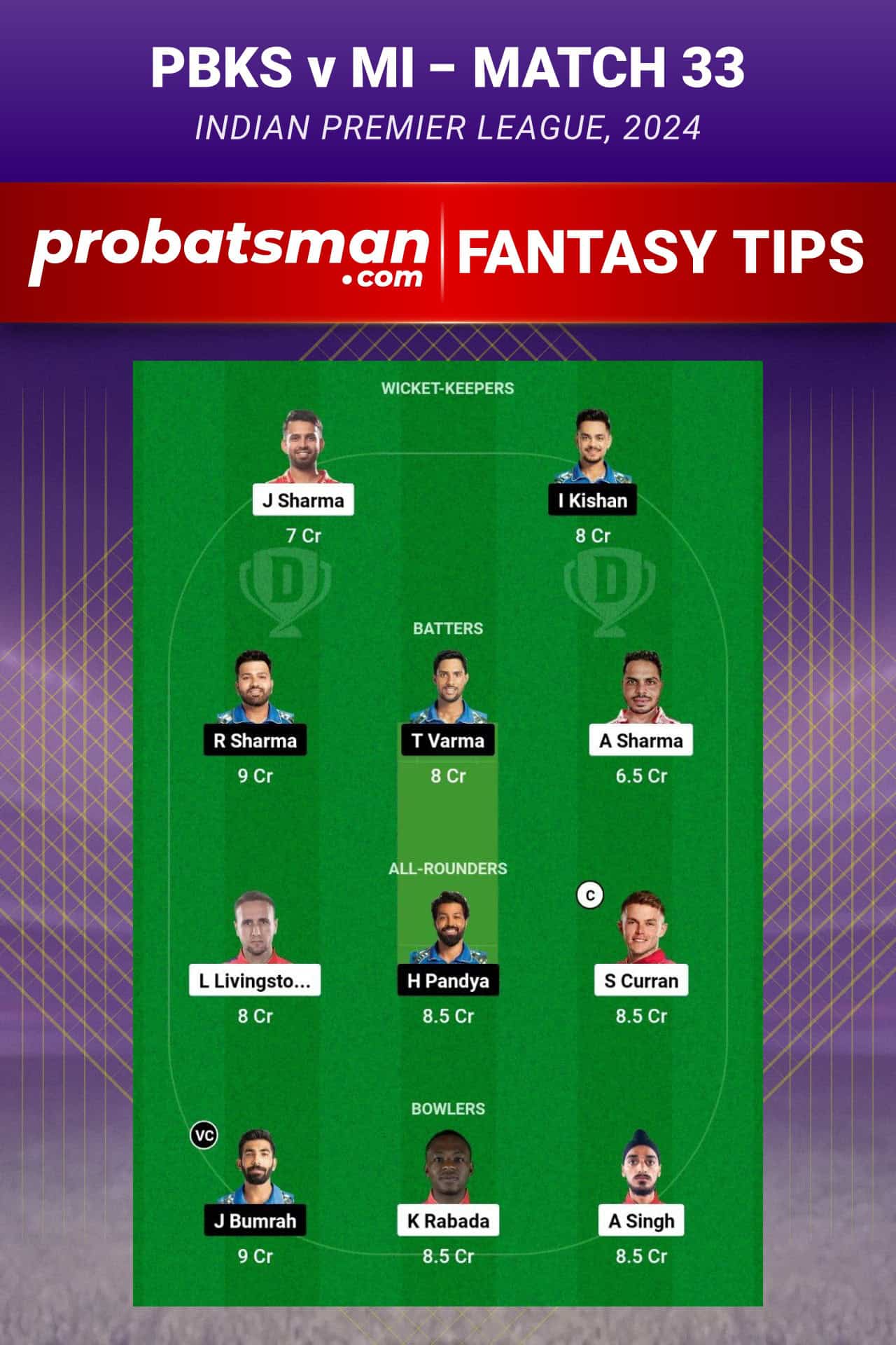 Punjab Kings vs Mumbai Indians Dream11 Prediction - Fantasy Team 2