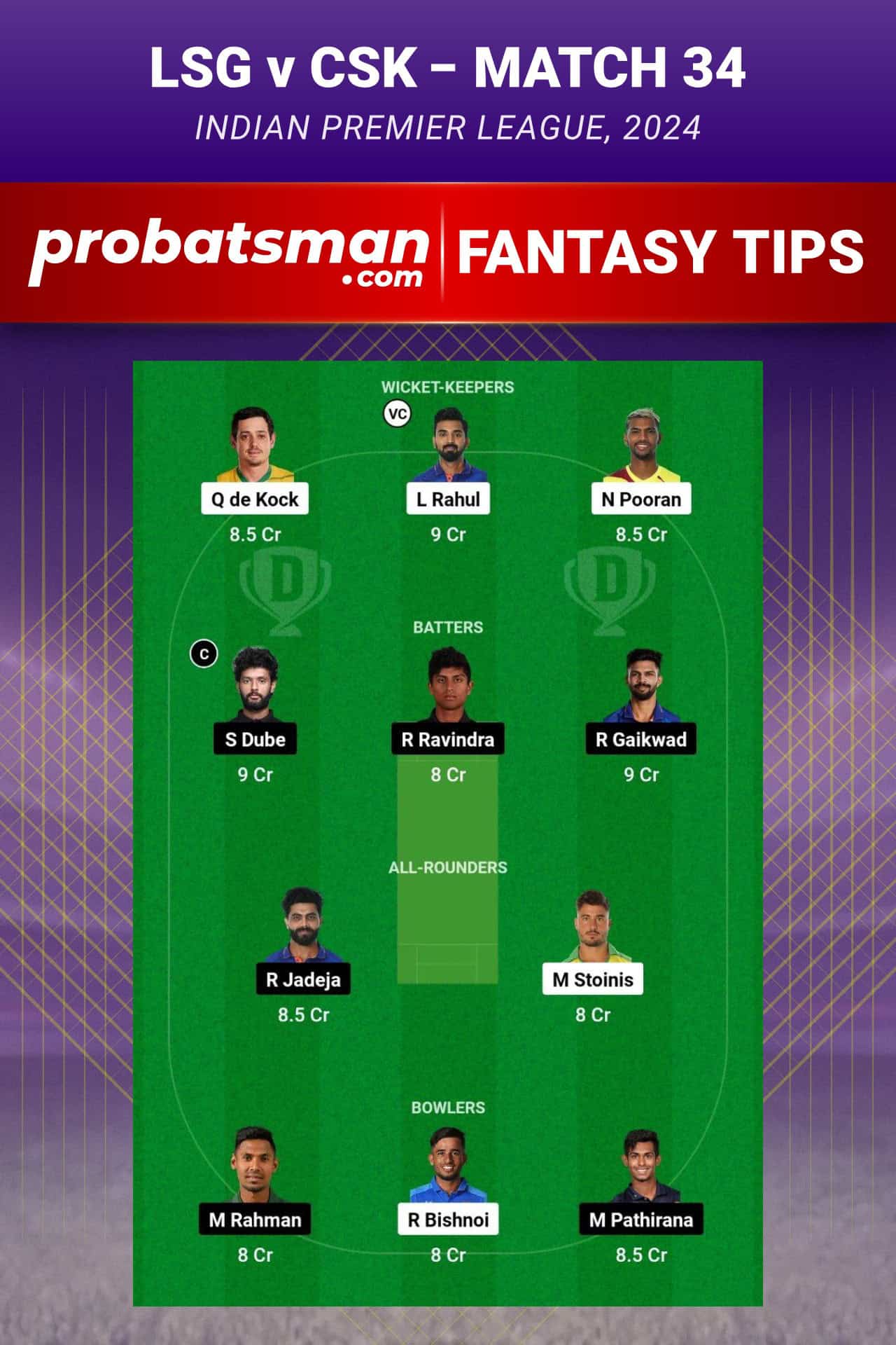 Lucknow Super Giants vs Chennai Dream11 Prediction - Fantasy Team 1