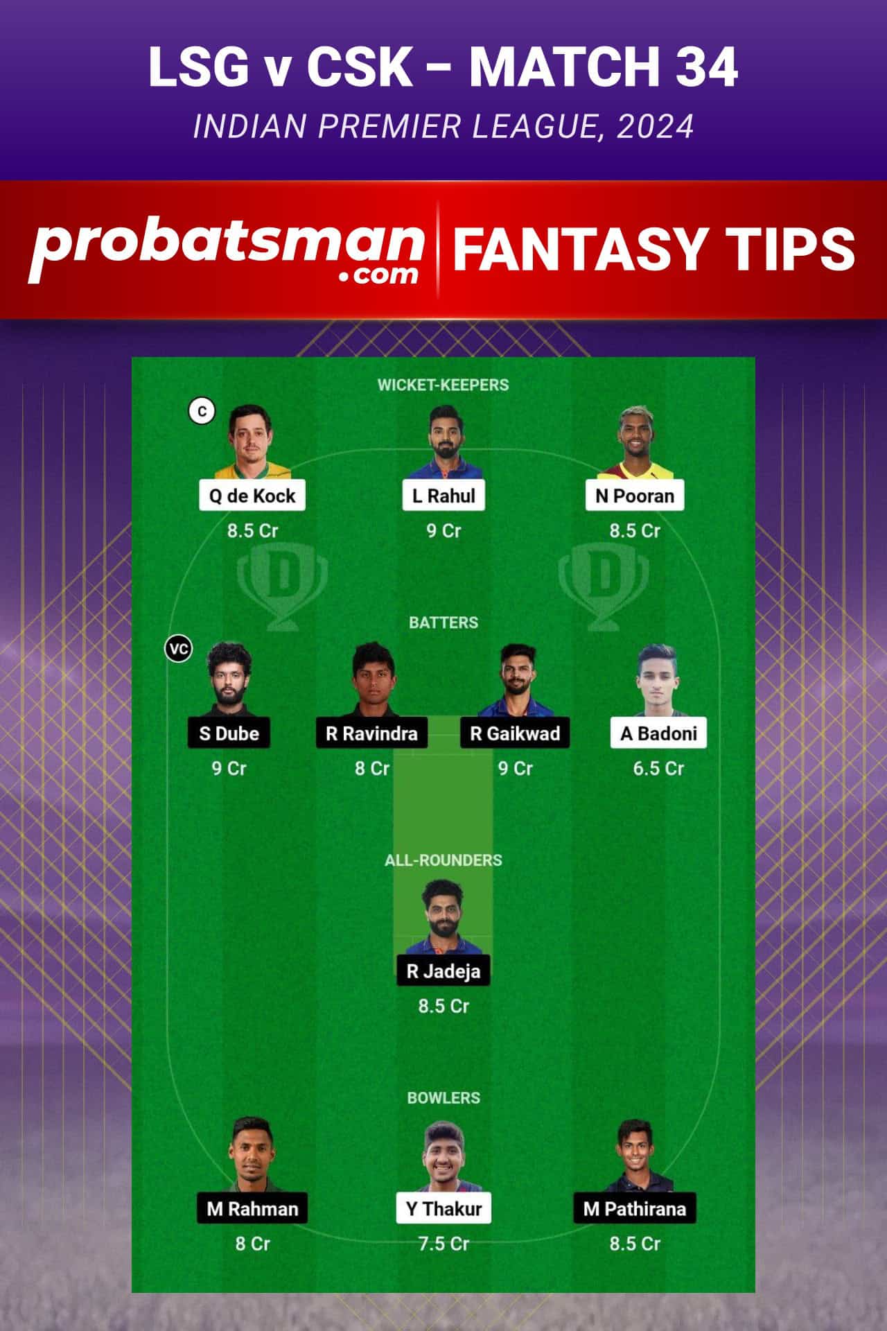 Lucknow Super Giants vs Chennai Dream11 Prediction - Fantasy Team 2