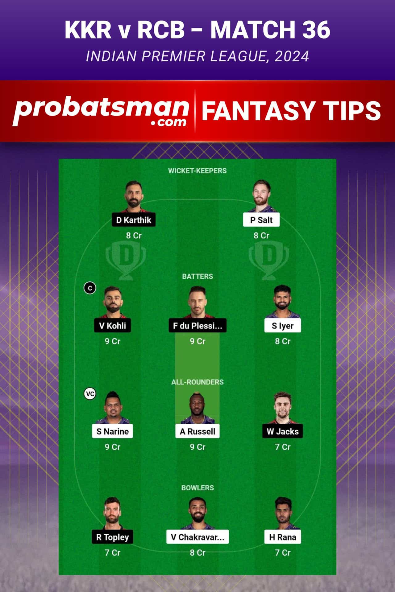 Kolkata Knight Riders vs Royal Challengers Bengaluru Dream11 Prediction - Fantasy Team 1