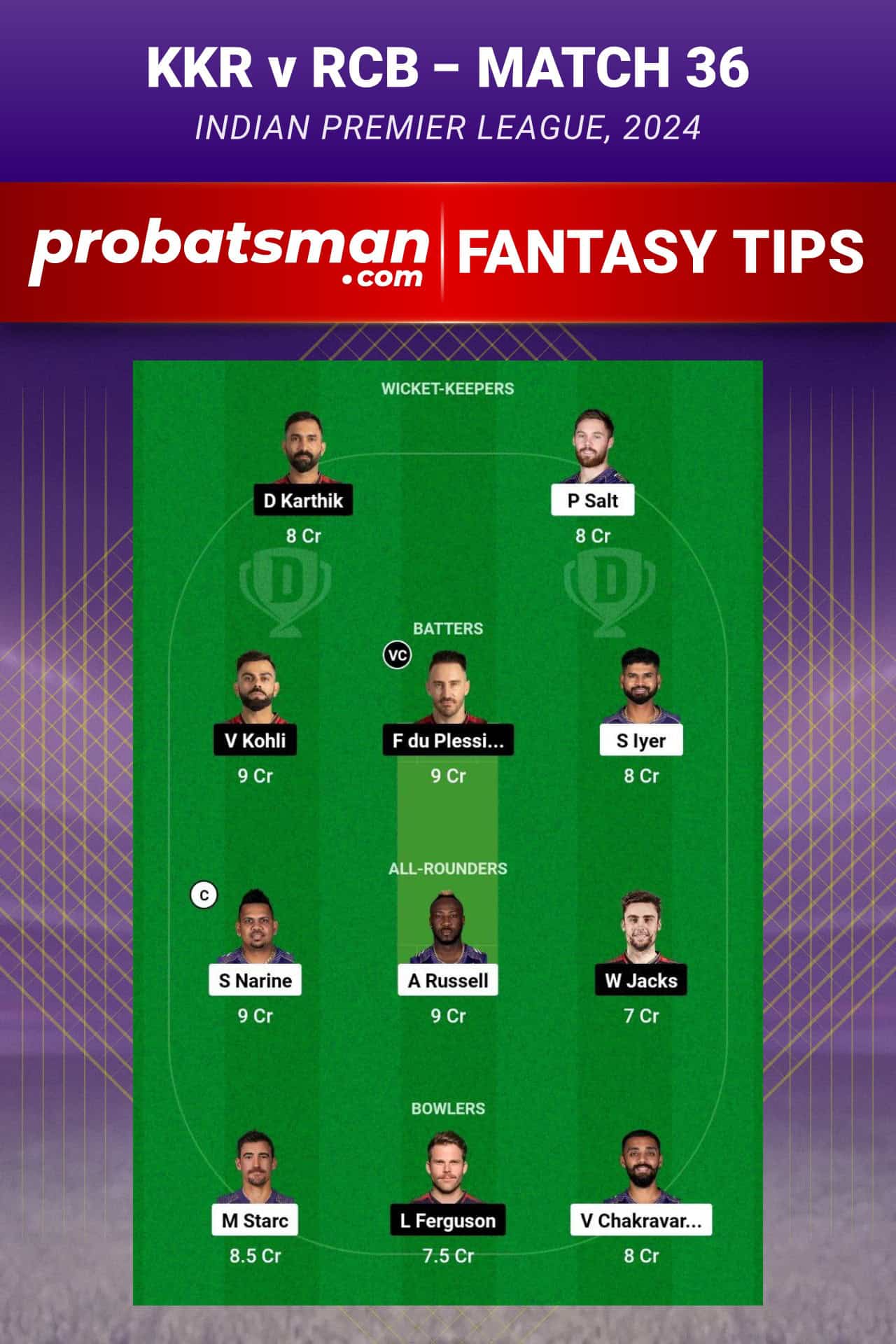 Kolkata Knight Riders vs Royal Challengers Bengaluru Dream11 Prediction - Fantasy Team 2