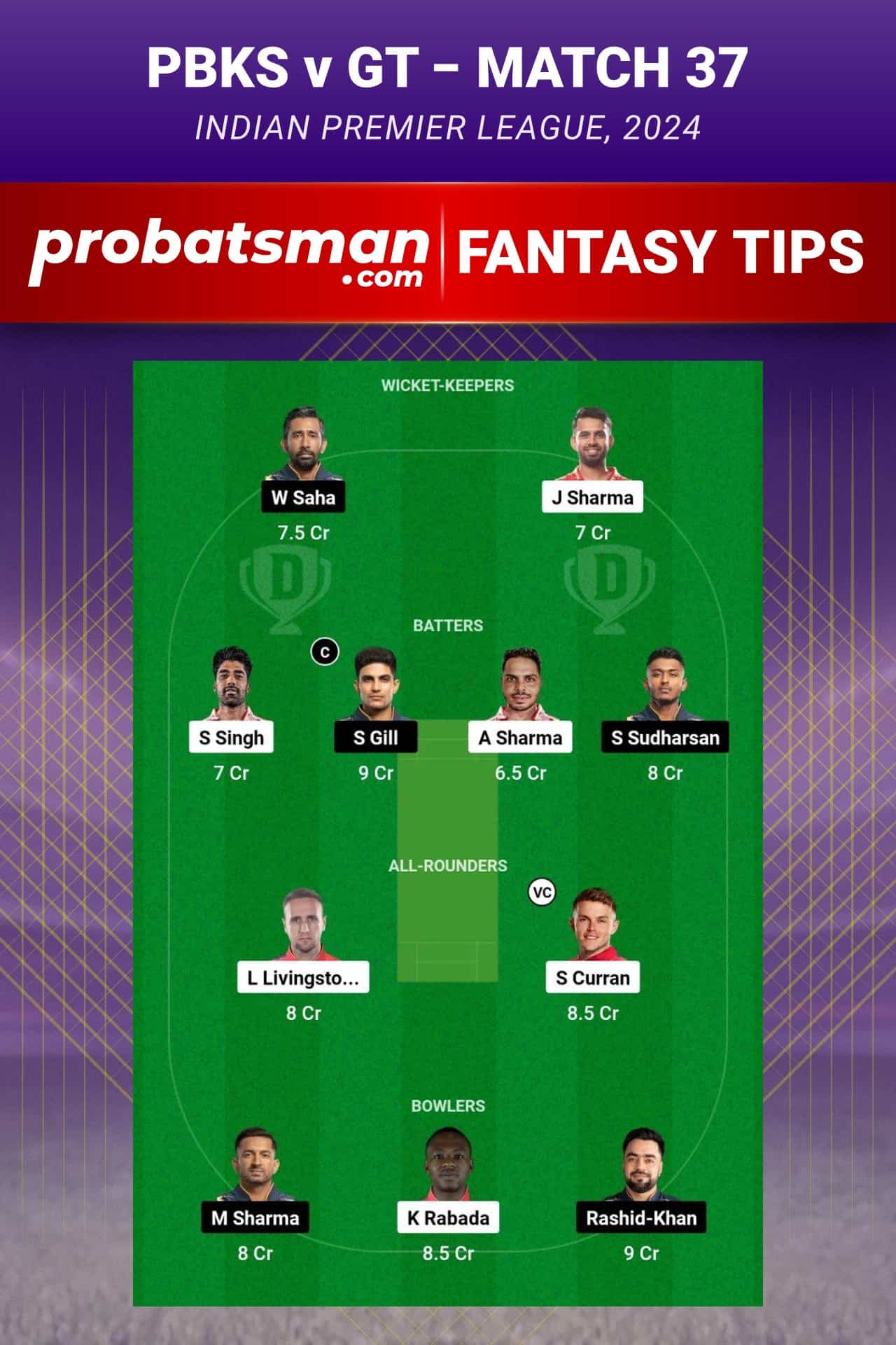 Punjab Kings vs Gujarat Titans Dream11 Prediction - Fantasy Team 1