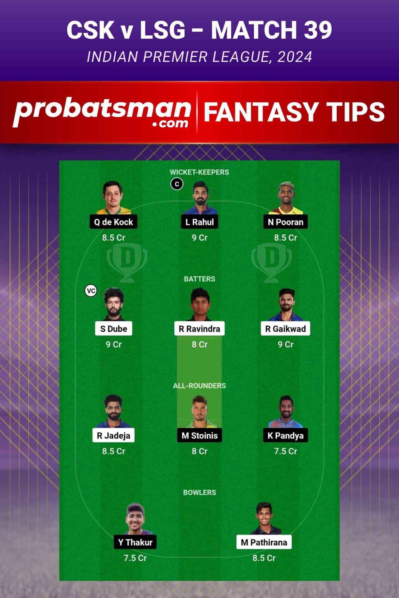 Chennai Super Kings vs Lucknow Super Giants Dream11 Prediction - Fantasy Team 1