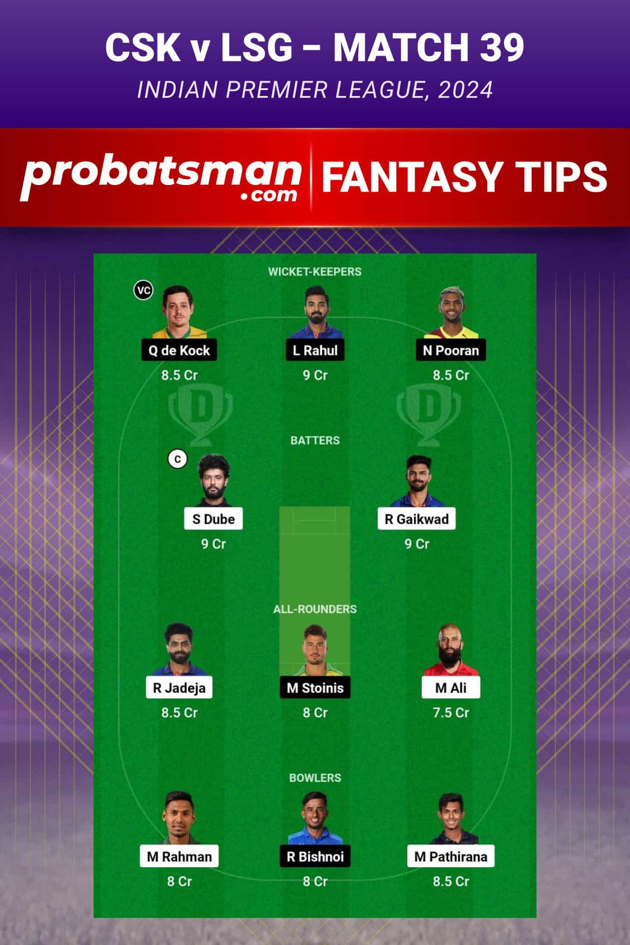 Chennai Super Kings vs Lucknow Super Giants Dream11 Prediction - Fantasy Team 2