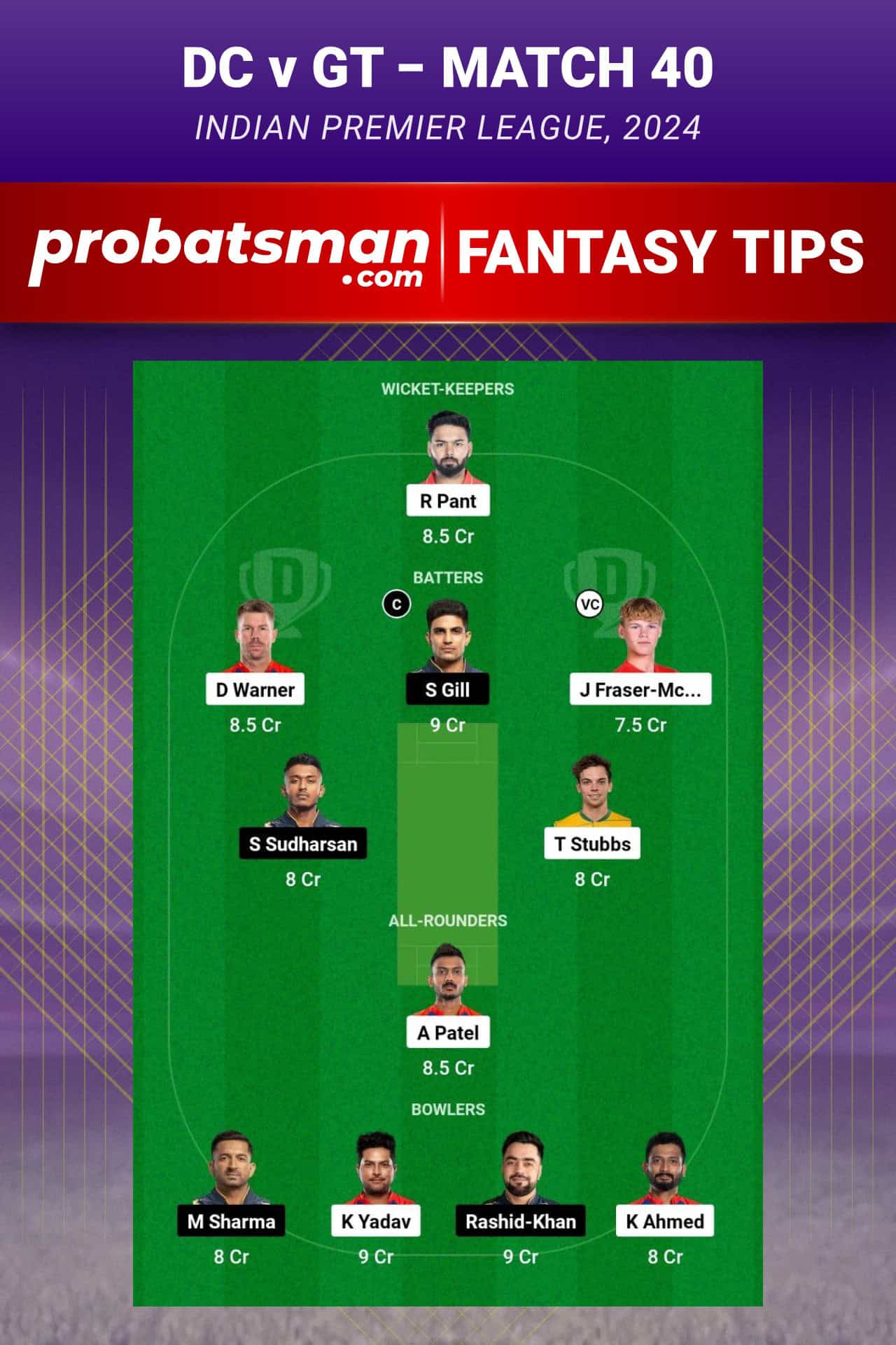 Delhi Capitals vs Gujarat Titans Dream11 Prediction - Fantasy Team 1