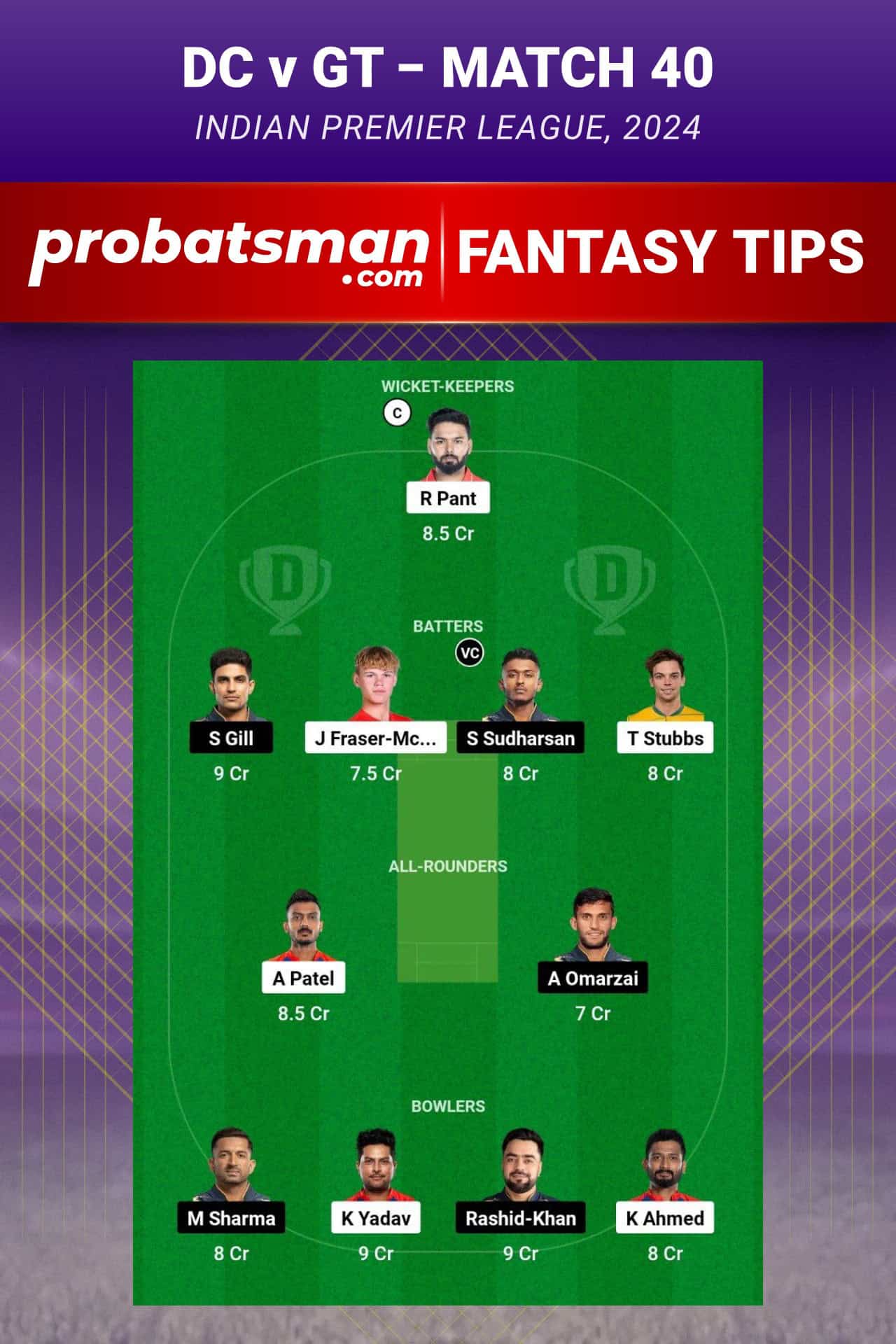 Delhi Capitals vs Gujarat Titans Dream11 Prediction - Fantasy Team 2