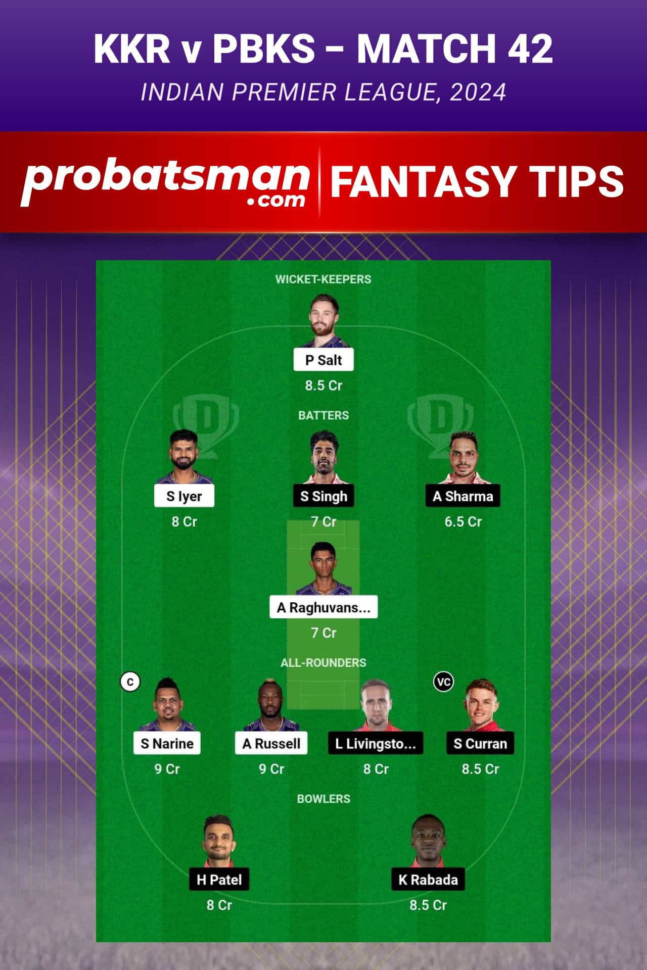 Kolkata Knight Riders vs Punjab Kings Dream11 Prediction - Fantasy Team 1