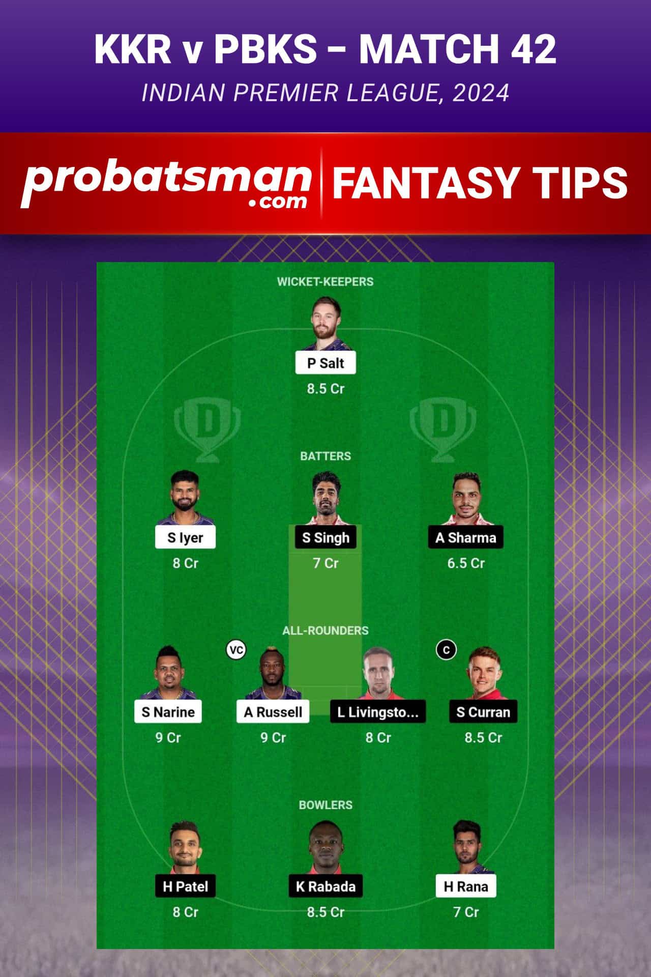 Kolkata Knight Riders vs Punjab Kings Dream11 Prediction - Fantasy Team 2