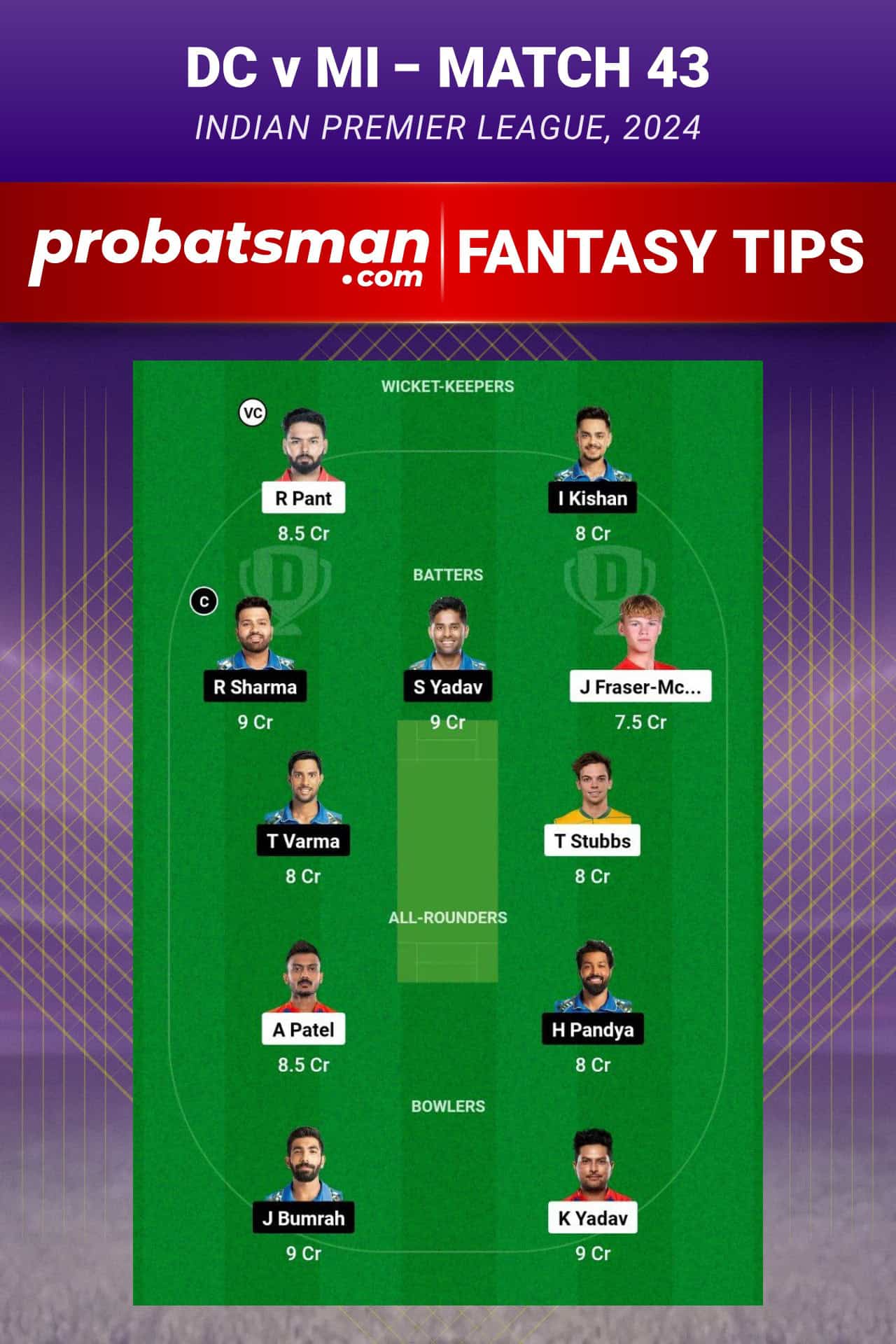 Delhi Capitals vs Mumbai Indians Dream11 Prediction - Fantasy Team 1