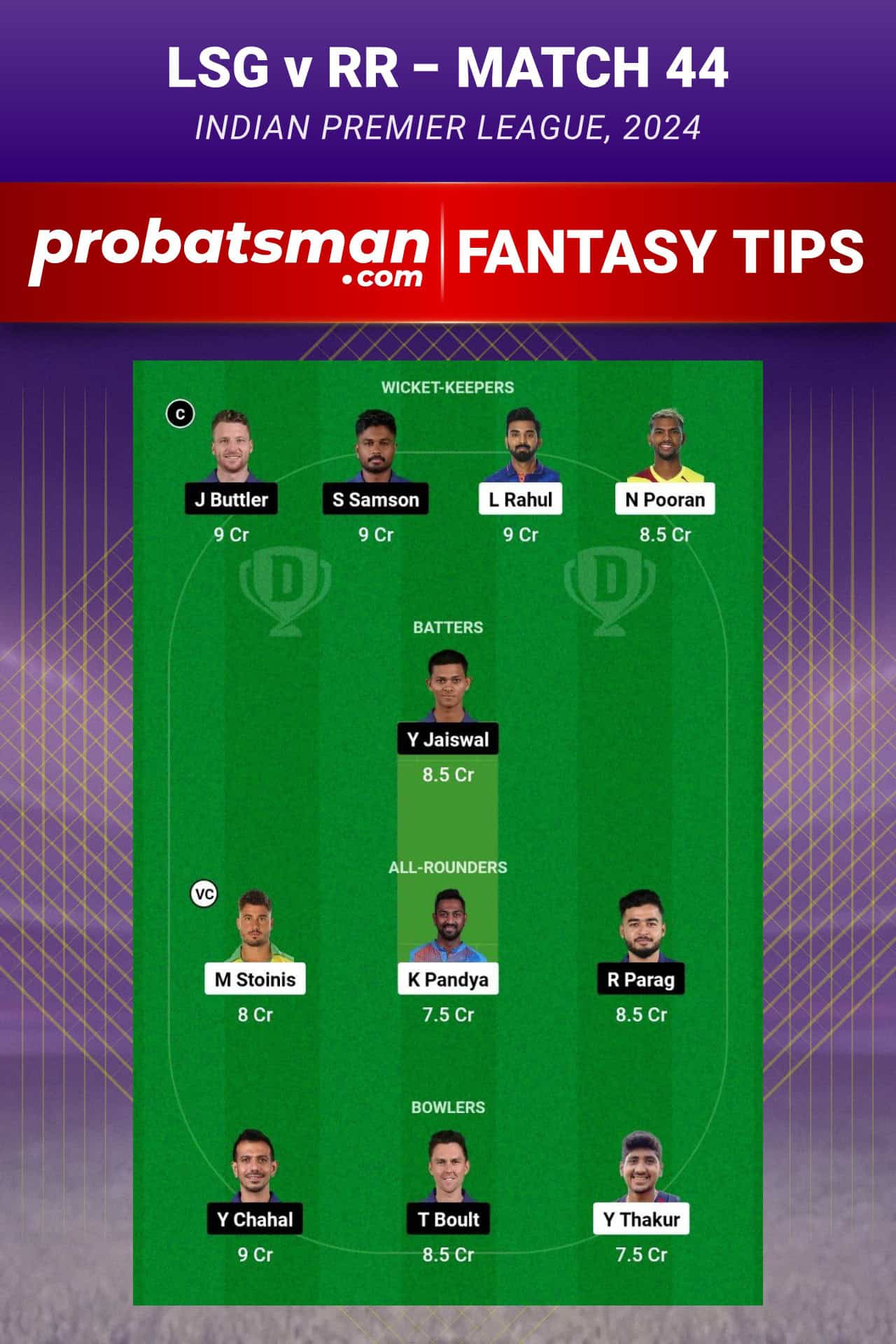 Lucknow Super Giants vs Rajasthan Royals Dream11 Prediction - Fantasy Team 1