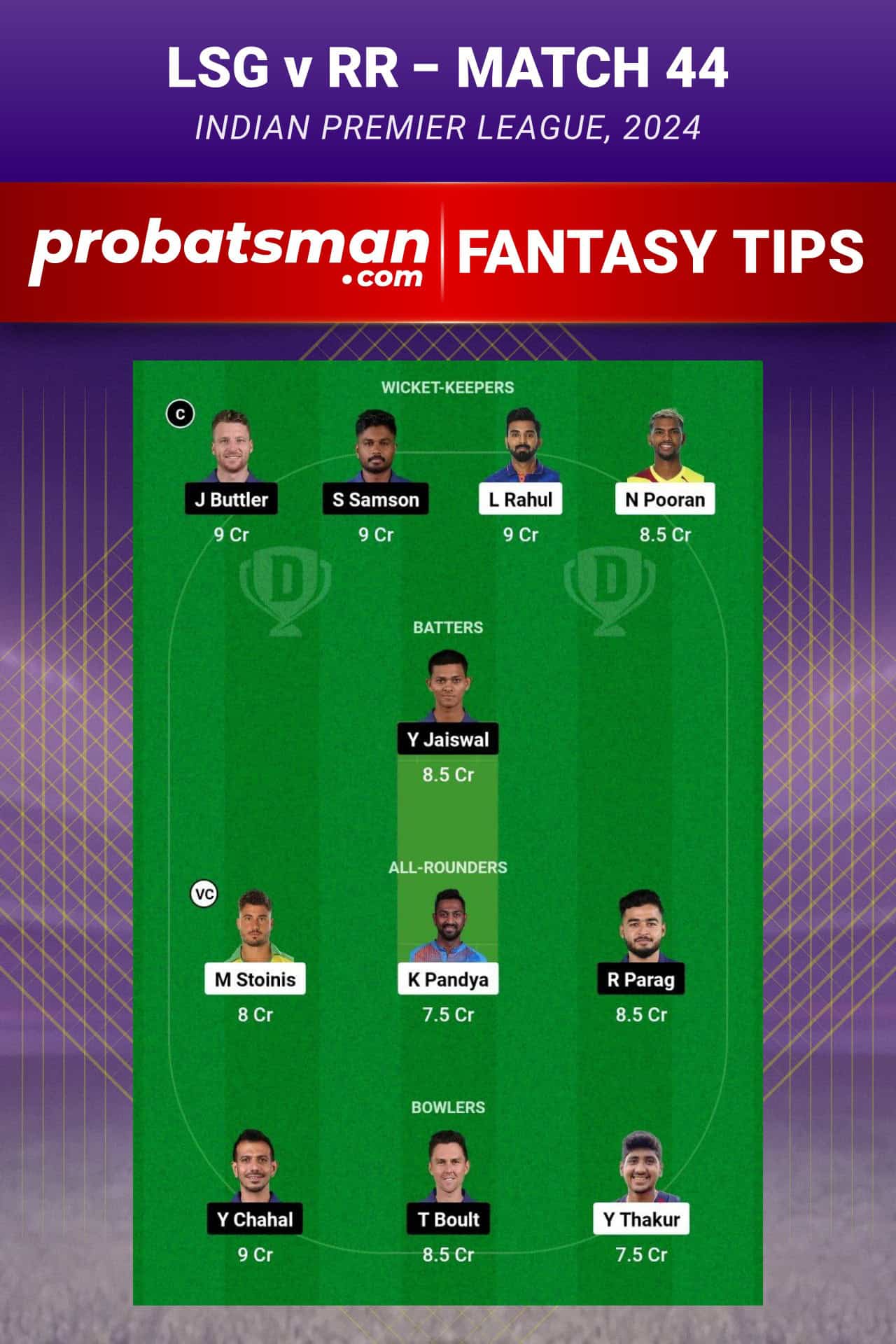 Lucknow Super Giants vs Rajasthan Royals Dream11 Prediction - Fantasy Team 2