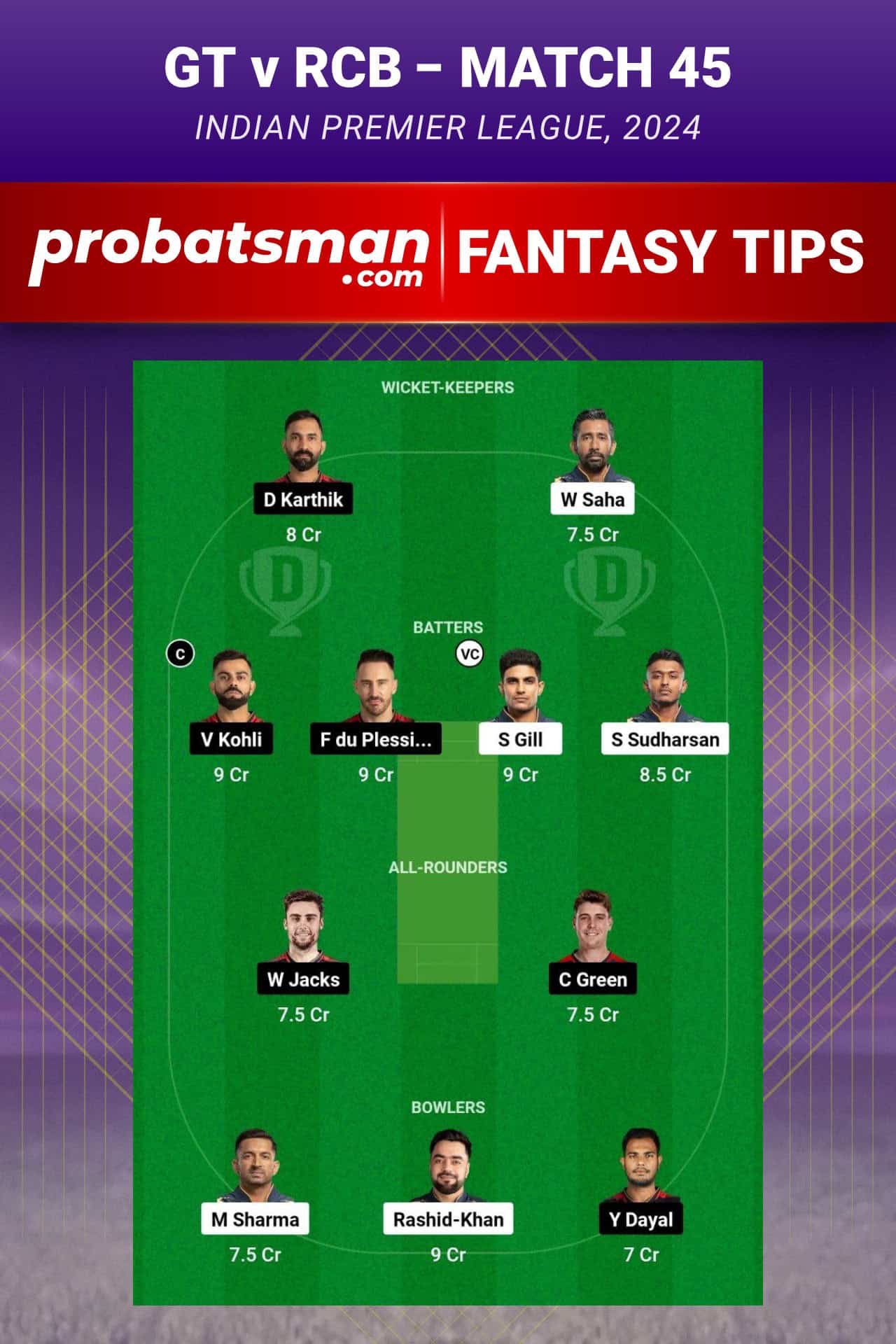 Gujarat Titans vs Royal Challengers Bengaluru Dream11 Prediction - Fantasy Team 1