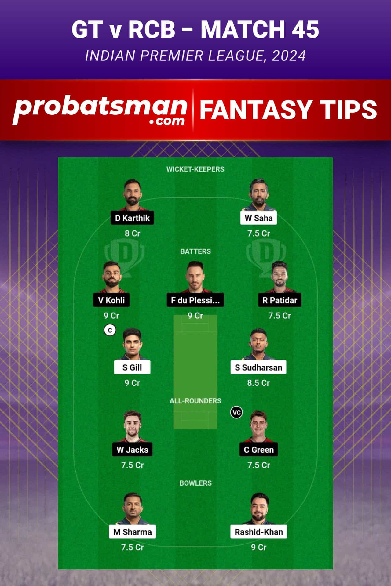 Gujarat Titans vs Royal Challengers Bengaluru Dream11 Prediction - Fantasy Team 2