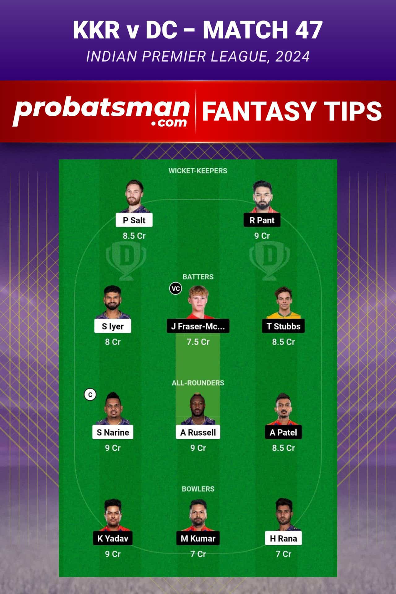 Kolkata Knight Riders vs Delhi Capitals Dream11 Prediction - Fantasy Team 1