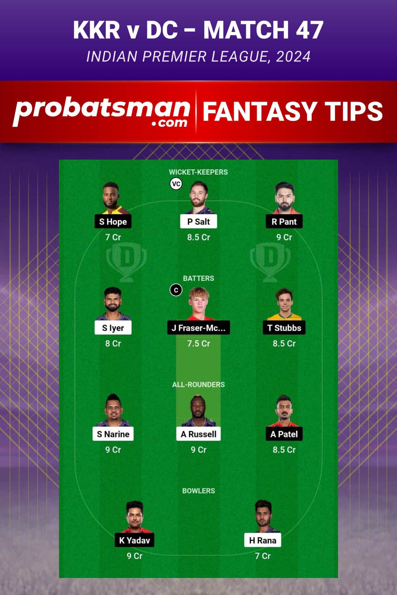 Kolkata Knight Riders vs Delhi Capitals Dream11 Prediction - Fantasy Team 2