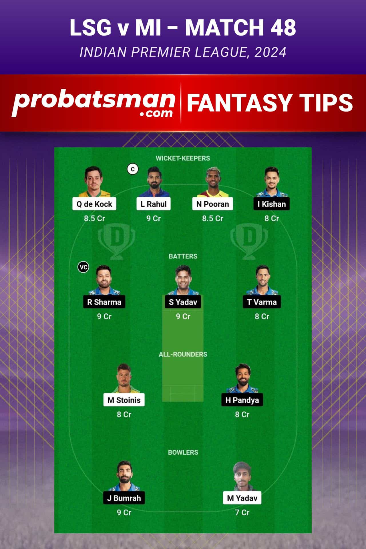 Lucknow Super Giants vs Mumbai Indians Dream11 Prediction - Fantasy Team 1