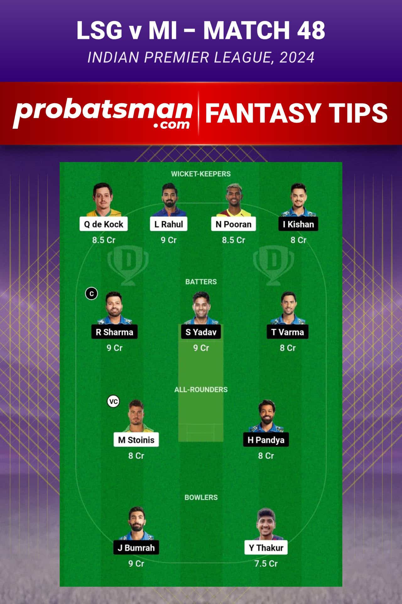 Lucknow Super Giants vs Mumbai Indians Dream11 Prediction - Fantasy Team 2