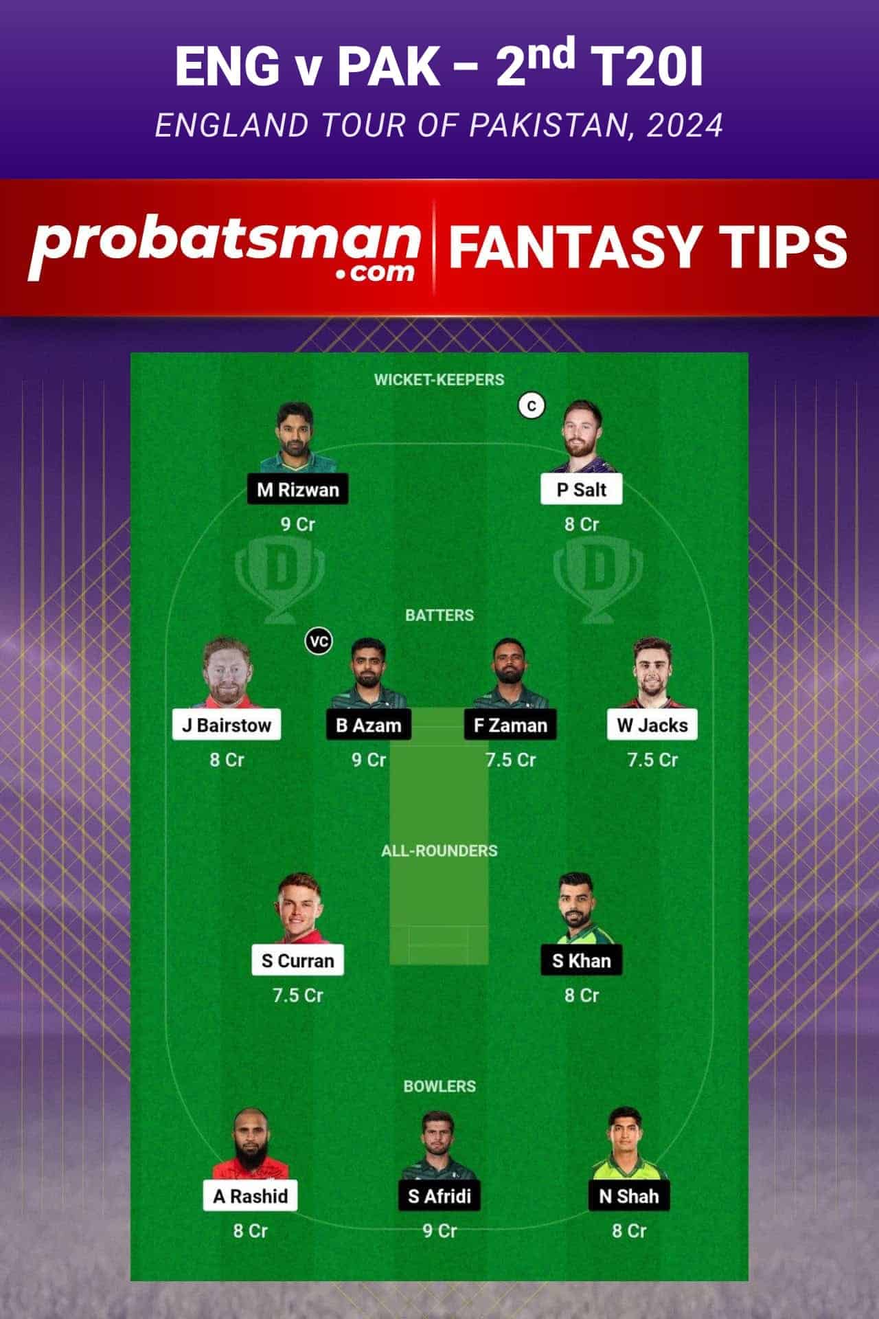 ENG vs PAK Dream11 Prediction - Fantasy Team 1