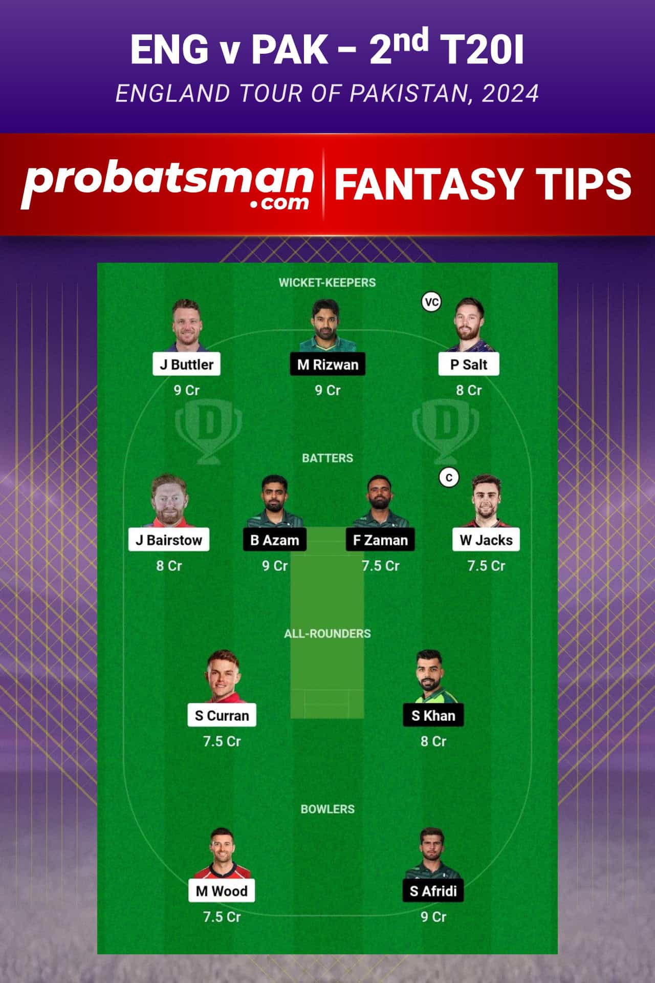 2nd T20I - ENG vs PAK Dream11 Prediction Fantasy Team 2 - Pakistan tour of England, 2024