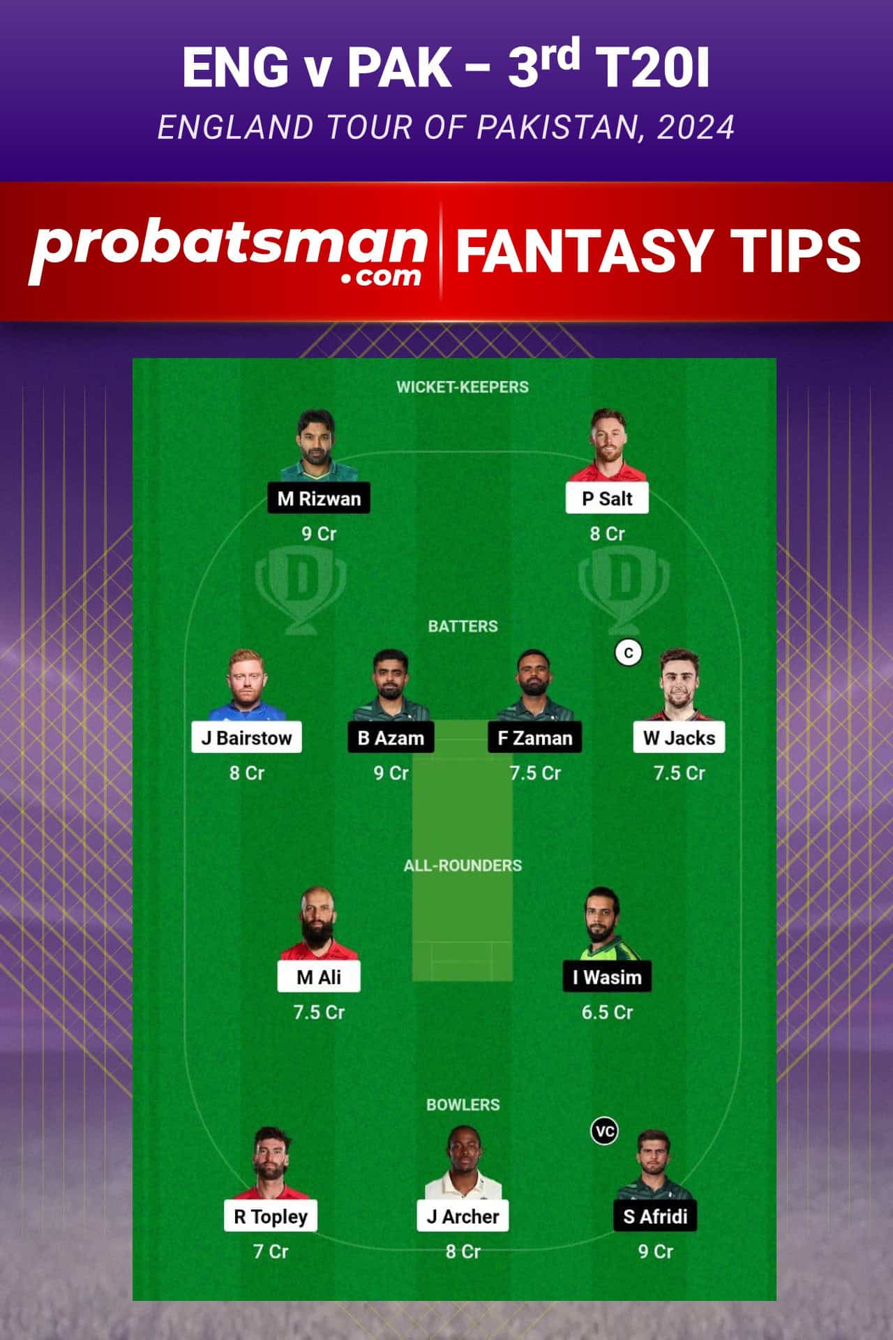 ENG vs PAK 3rd T20I Dream11 Prediction Team 1