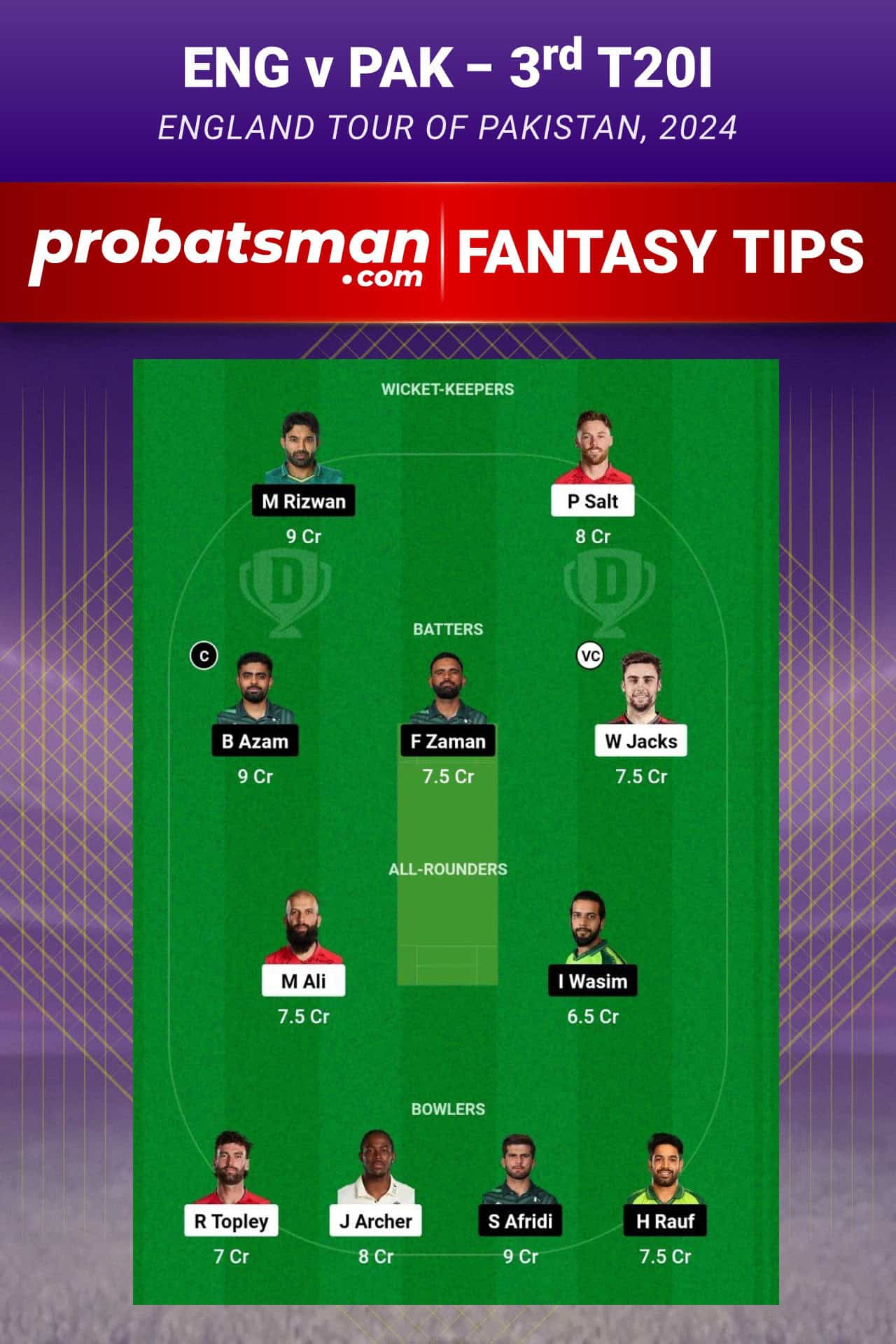 ENG vs PAK Dream11 Prediction: England vs Pakistan 3rd T20I Pitch Report, Match Prediction, Playing XI & Fantasy Cricket Tips