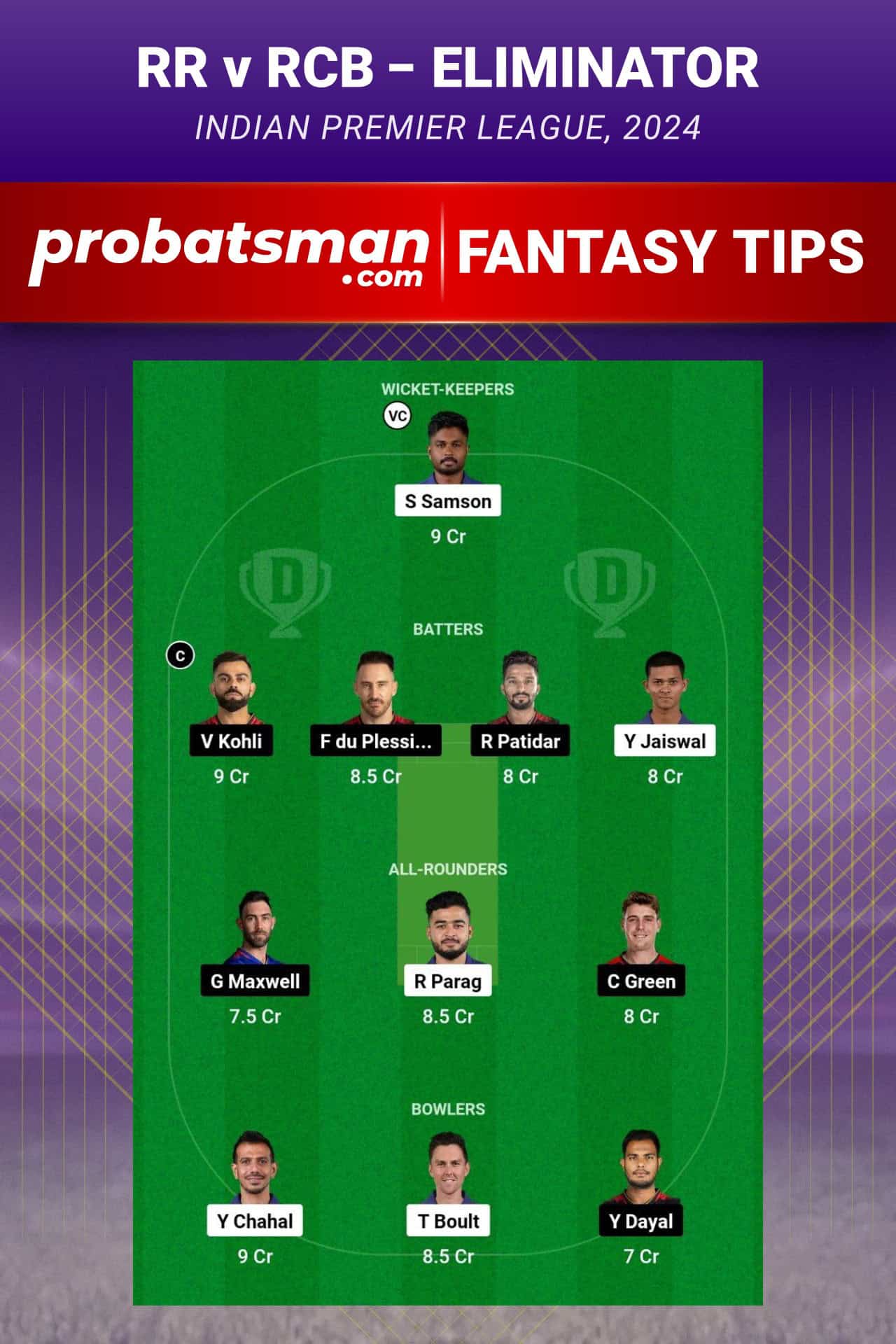 Rajasthan Royals vs Royal Challengers Bengaluru Dream11 Prediction - Fantasy Team 1