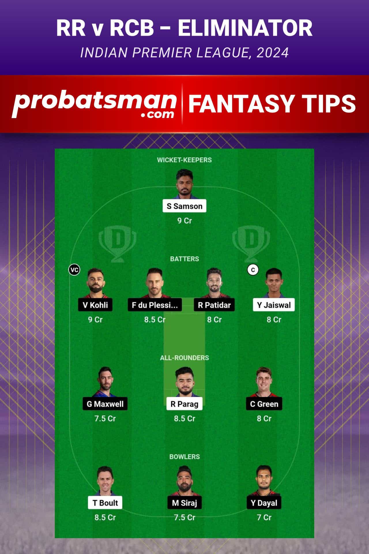 Rajasthan Royals vs Royal Challengers Bengaluru Dream11 Prediction - Fantasy Team 2