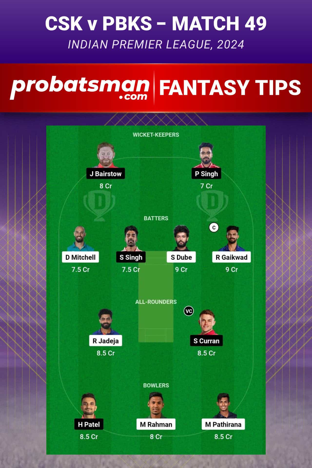 Chennai Super Kings vs Punjab Kings Dream11 Prediction - Fantasy Team 1
