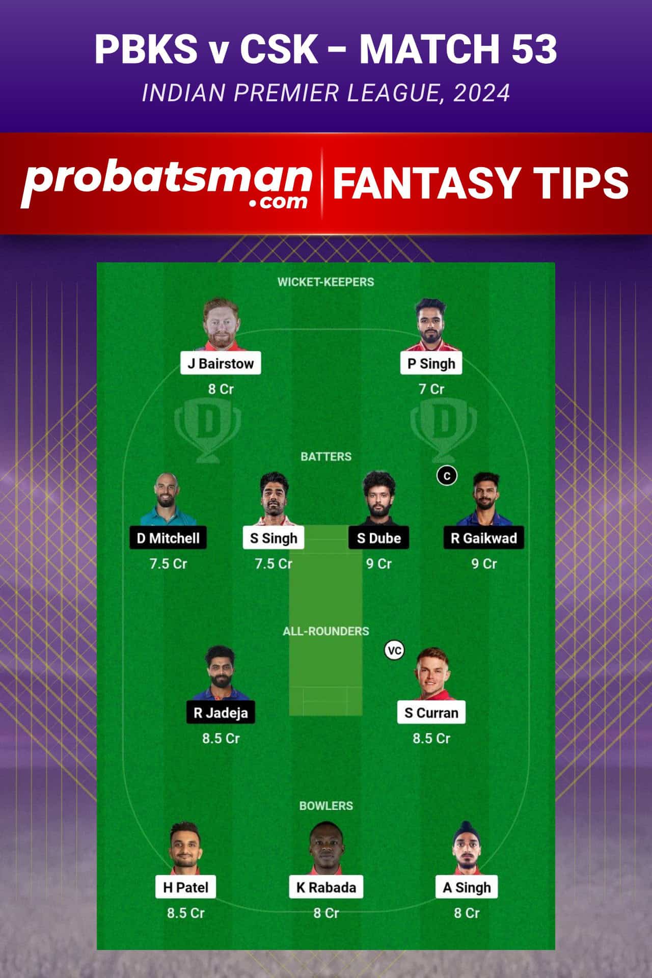 Punjab Kings vs Chennai Super Kings Dream11 Prediction - Fantasy Team 1