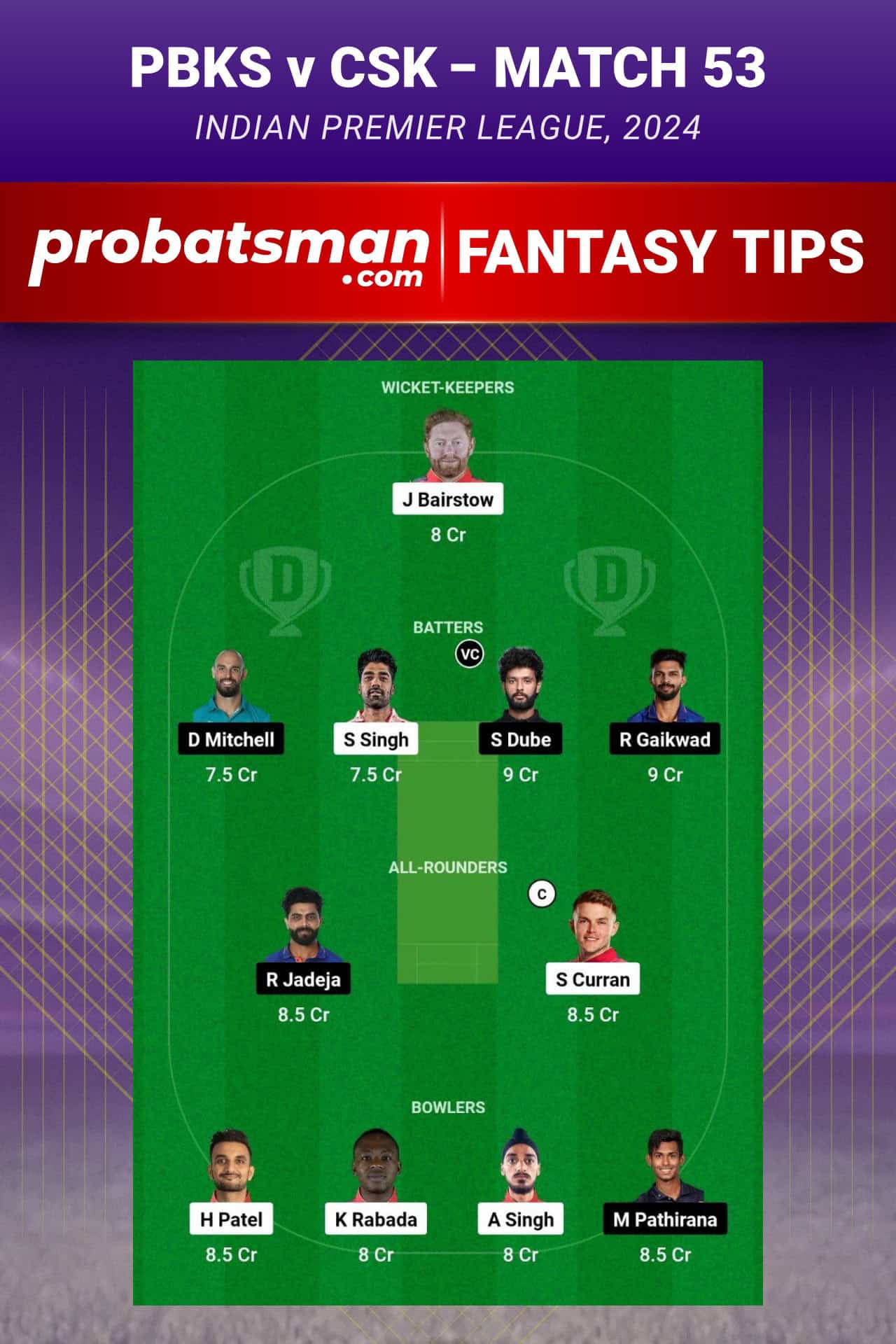 Punjab Kings vs Chennai Super Kings Dream11 Prediction - Fantasy Team 2