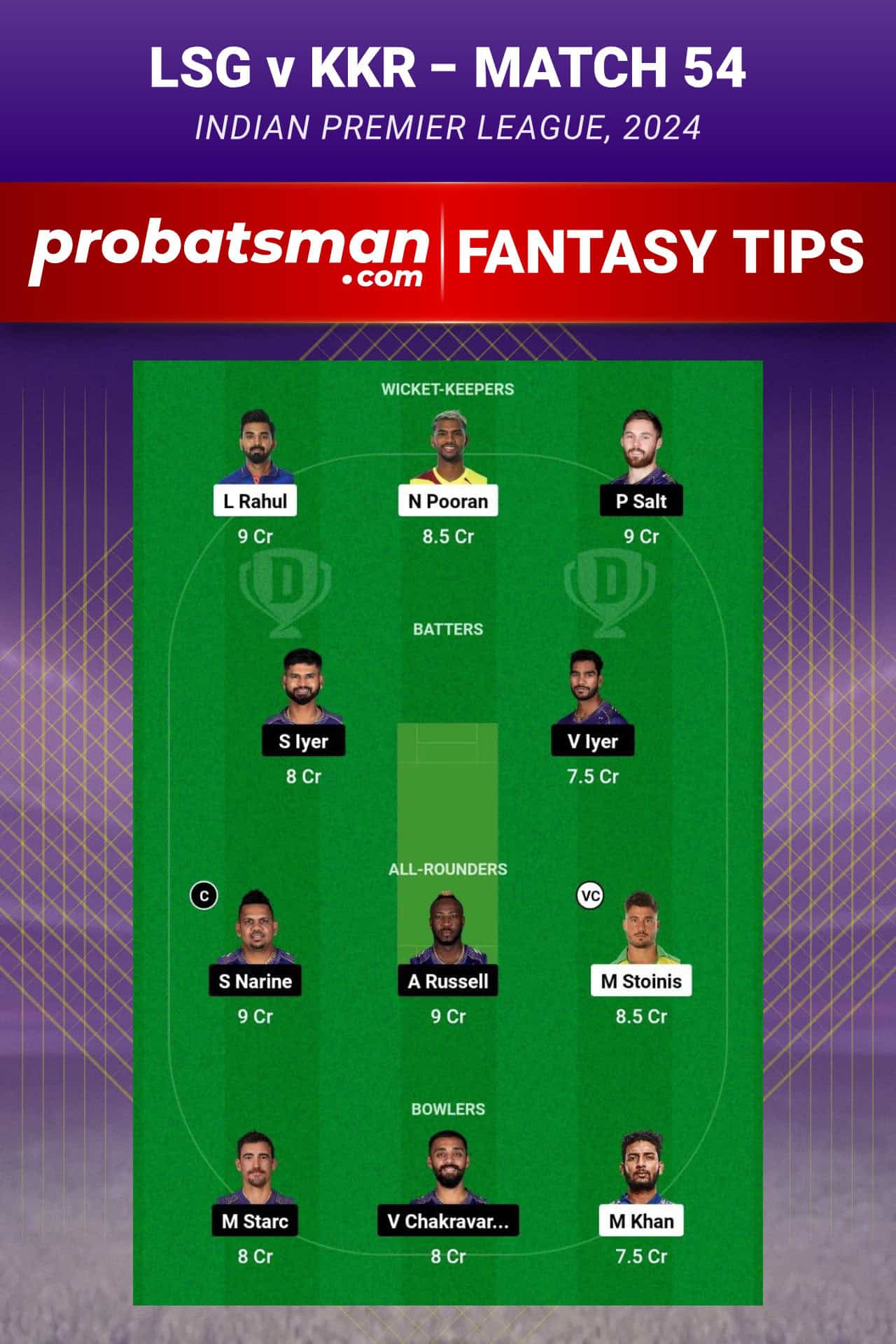 Lucknow Super Giants vs Kolkata Knight Riders Dream11 Prediction - Fantasy Team 1