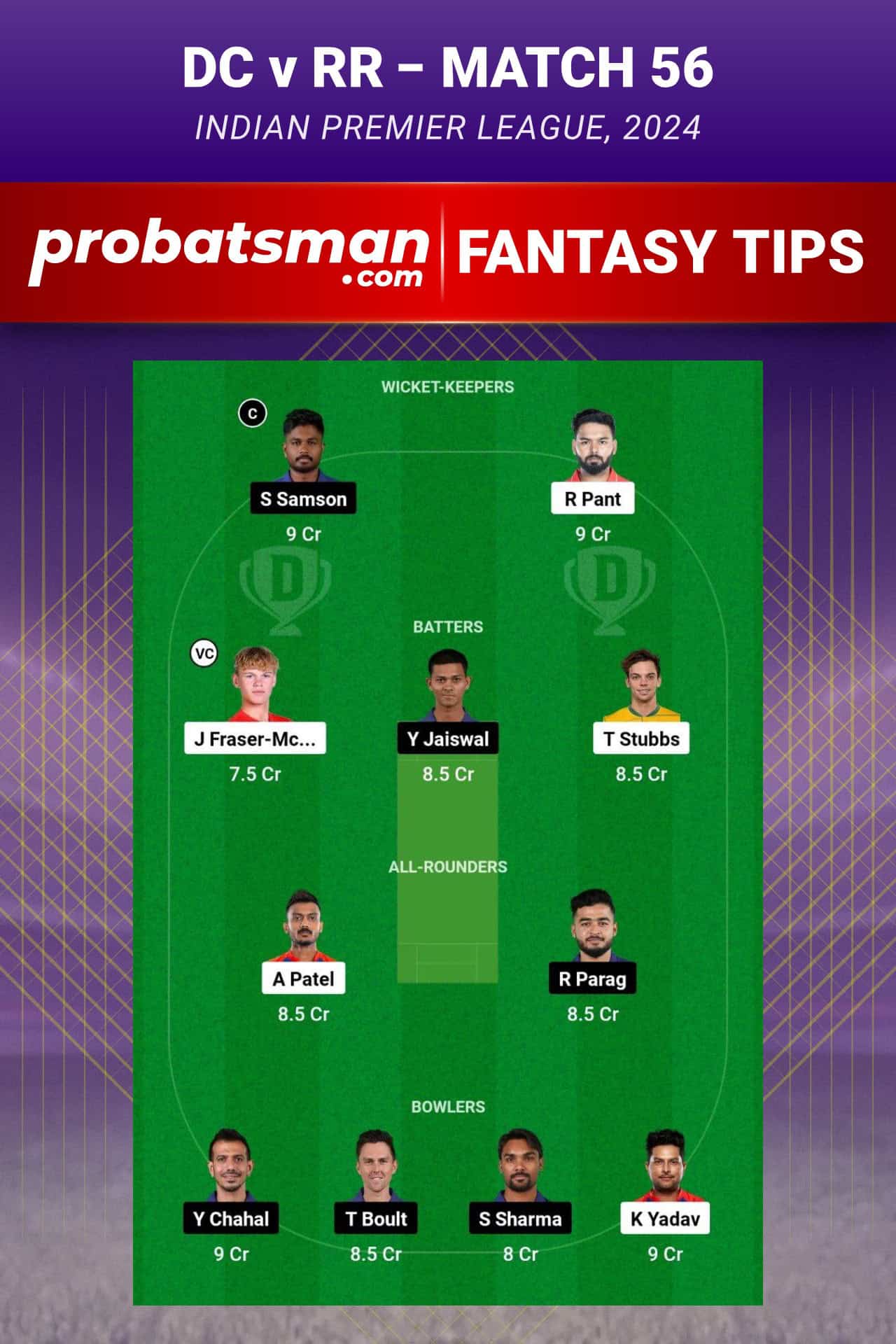 Delhi Capitals vs Rajasthan Royals Dream11 Prediction - Fantasy Team 2